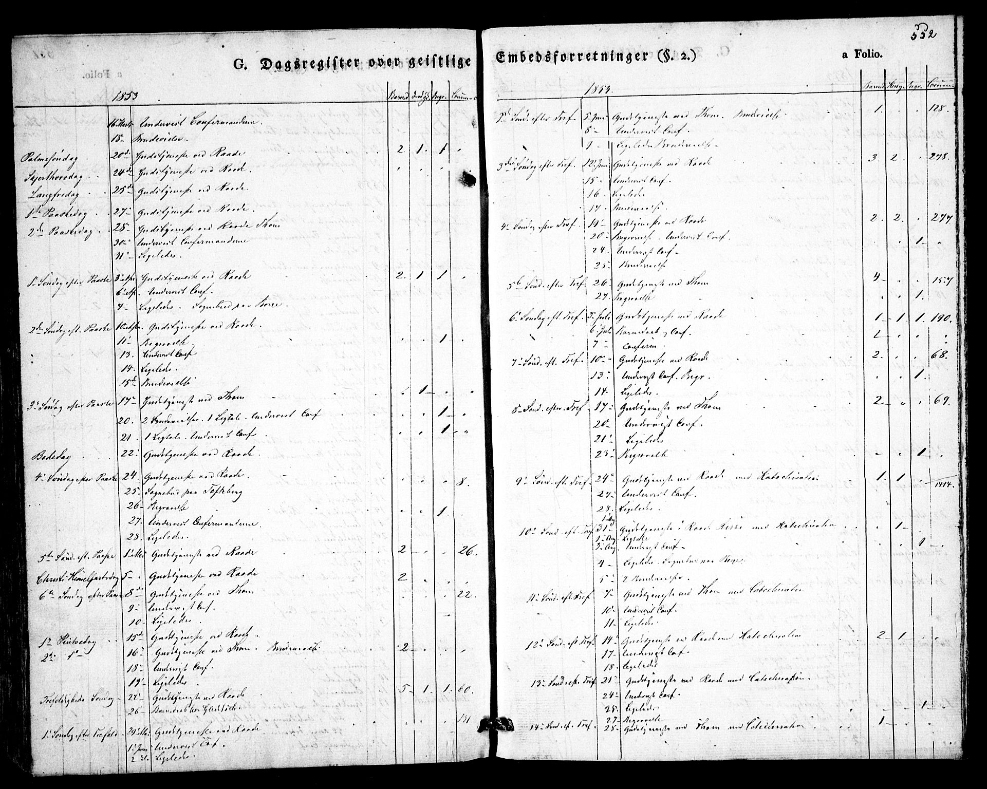 Råde prestekontor kirkebøker, SAO/A-2009/F/Fa/L0005: Parish register (official) no. 5, 1830-1853, p. 552