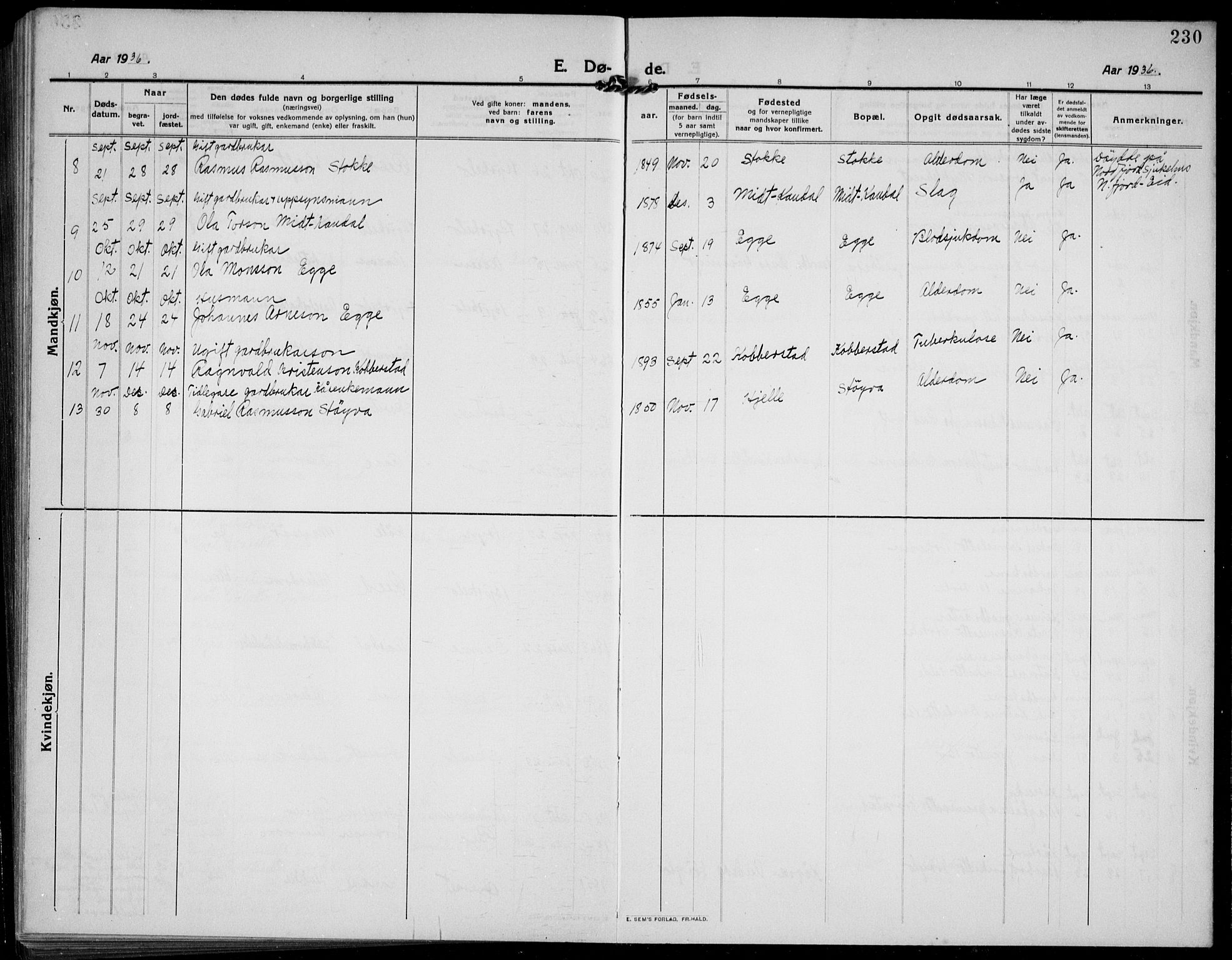 Gloppen sokneprestembete, AV/SAB-A-80101/H/Hab/Habc/L0003: Parish register (copy) no. C 3, 1911-1938, p. 230