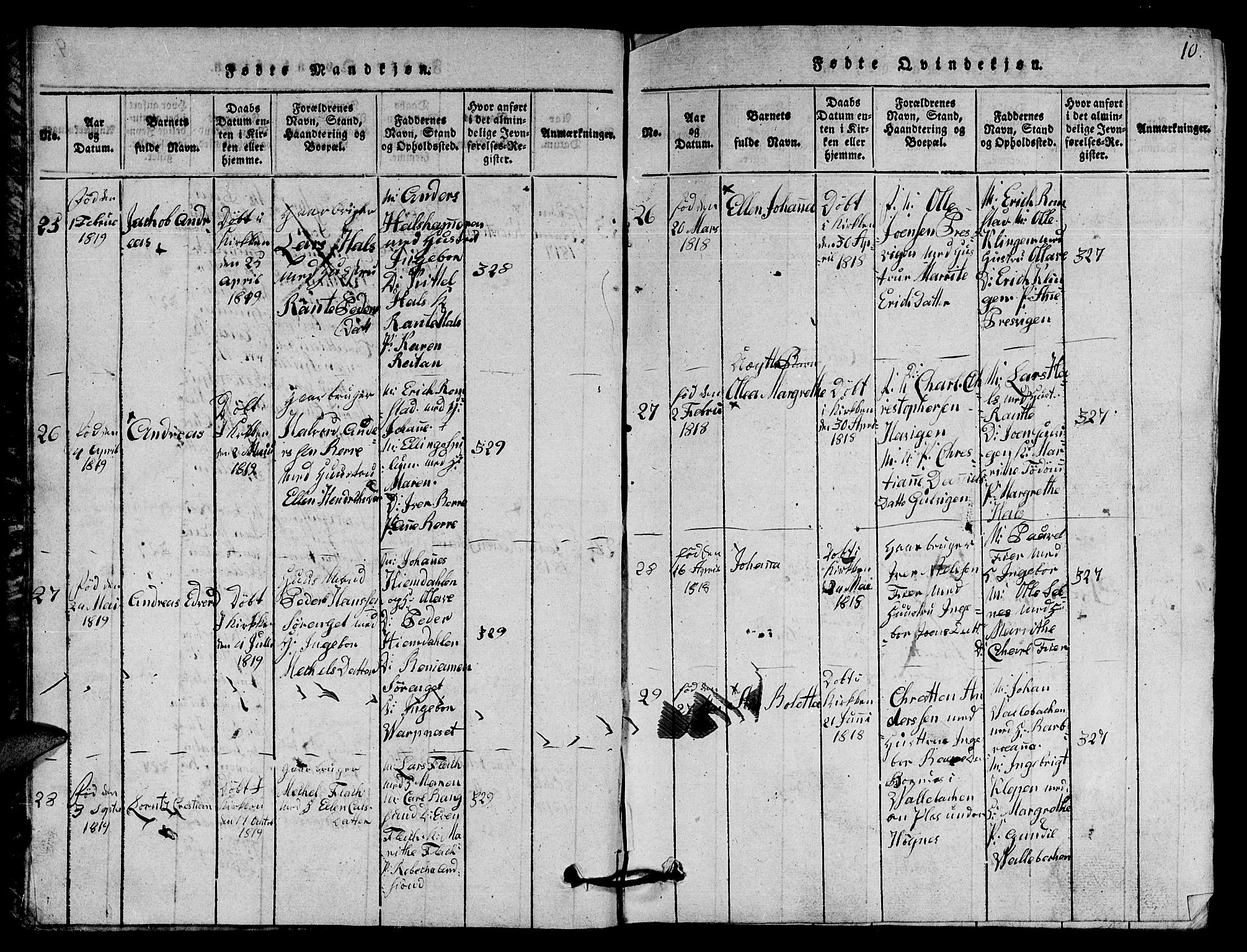 Ministerialprotokoller, klokkerbøker og fødselsregistre - Nord-Trøndelag, SAT/A-1458/770/L0590: Parish register (copy) no. 770C01, 1815-1824, p. 10