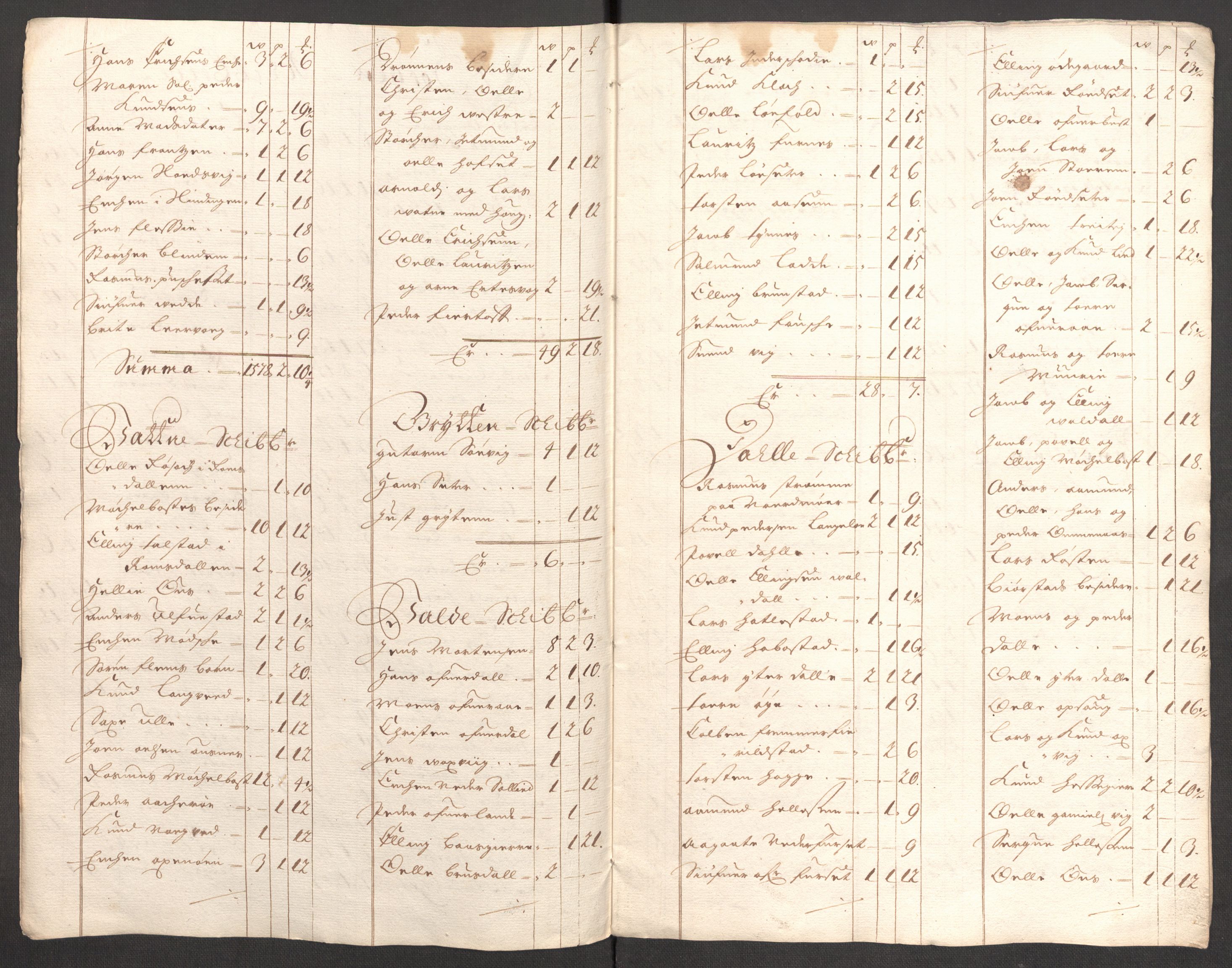 Rentekammeret inntil 1814, Reviderte regnskaper, Fogderegnskap, AV/RA-EA-4092/R54/L3558: Fogderegnskap Sunnmøre, 1700-1701, p. 262