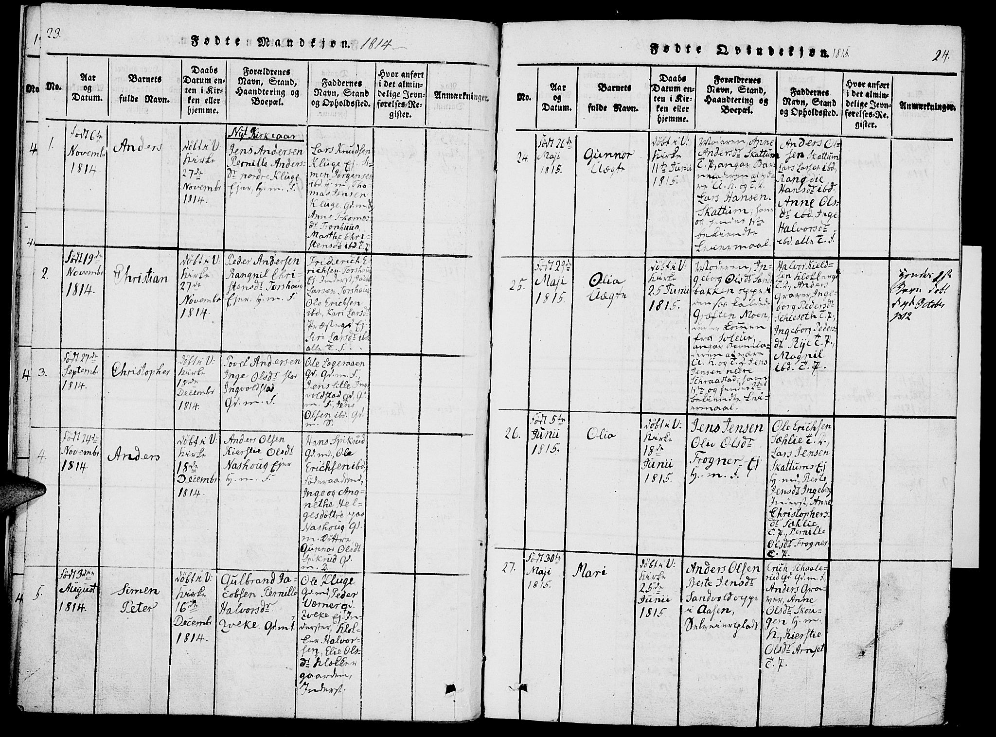 Vang prestekontor, Hedmark, SAH/PREST-008/H/Ha/Haa/L0007: Parish register (official) no. 7, 1813-1826, p. 23-24