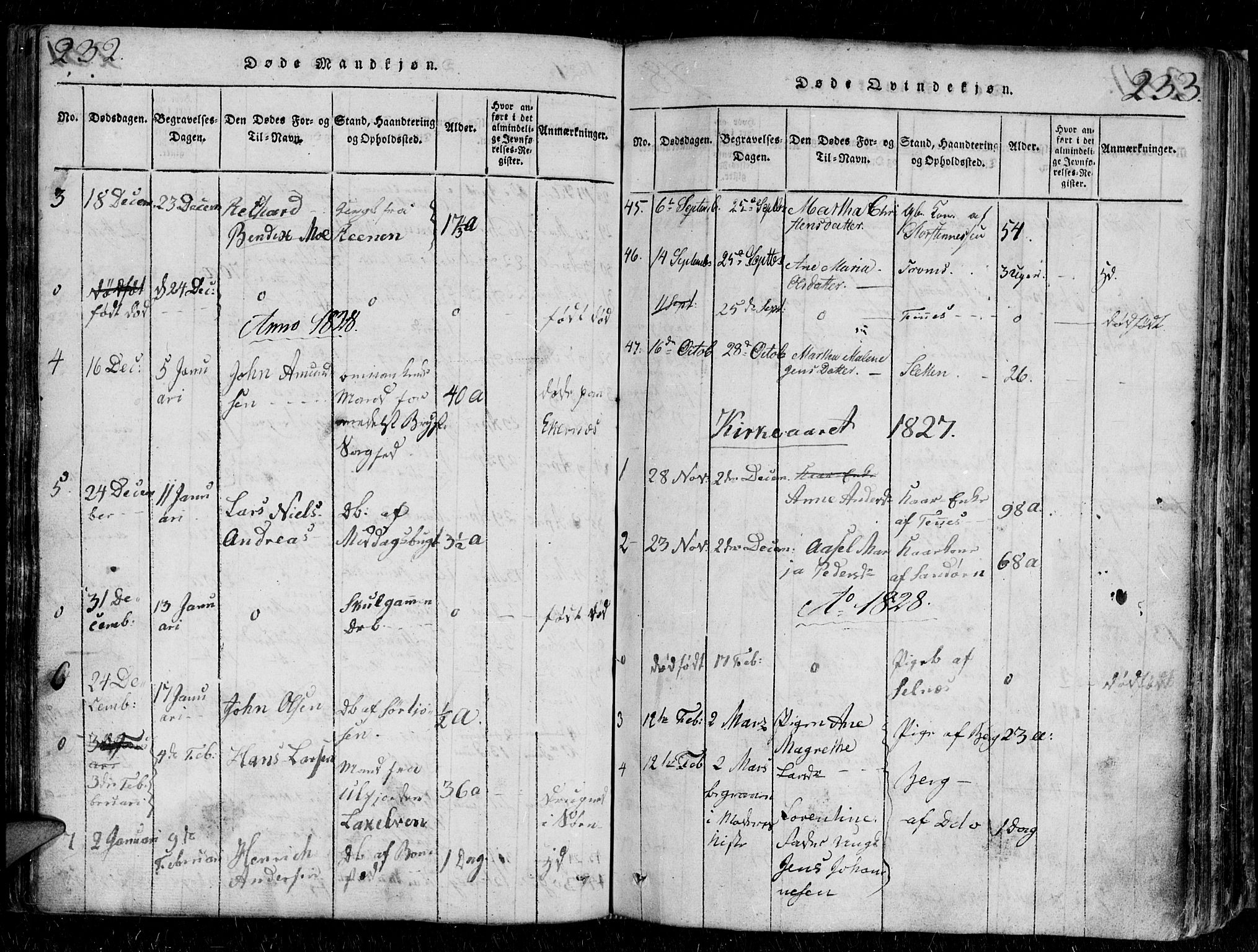Tromsø sokneprestkontor/stiftsprosti/domprosti, SATØ/S-1343/G/Gb/L0001klokker: Parish register (copy) no. 1, 1821-1833, p. 232-233