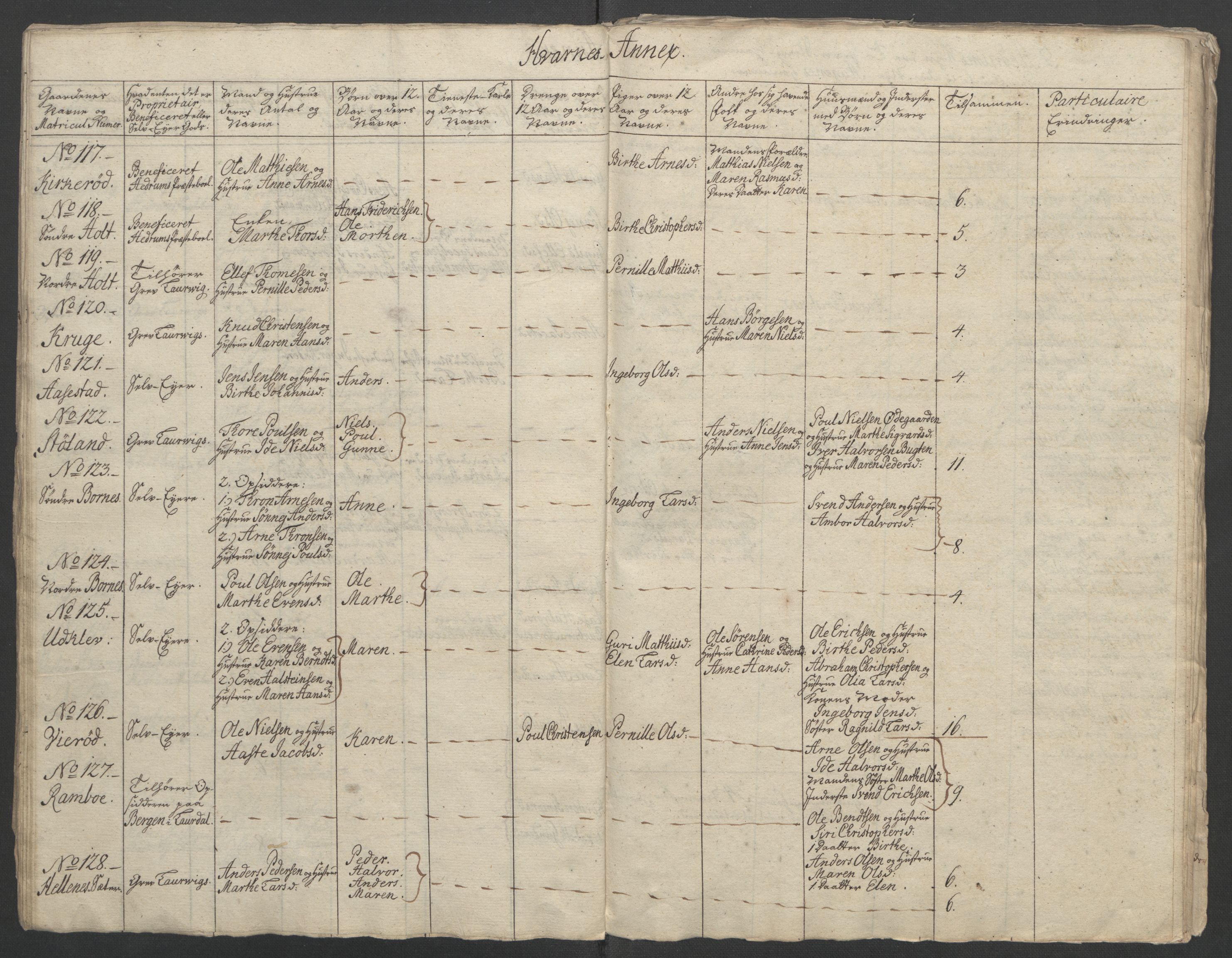 Rentekammeret inntil 1814, Reviderte regnskaper, Fogderegnskap, AV/RA-EA-4092/R33/L2033: Ekstraskatten Larvik grevskap, 1762-1764, p. 357