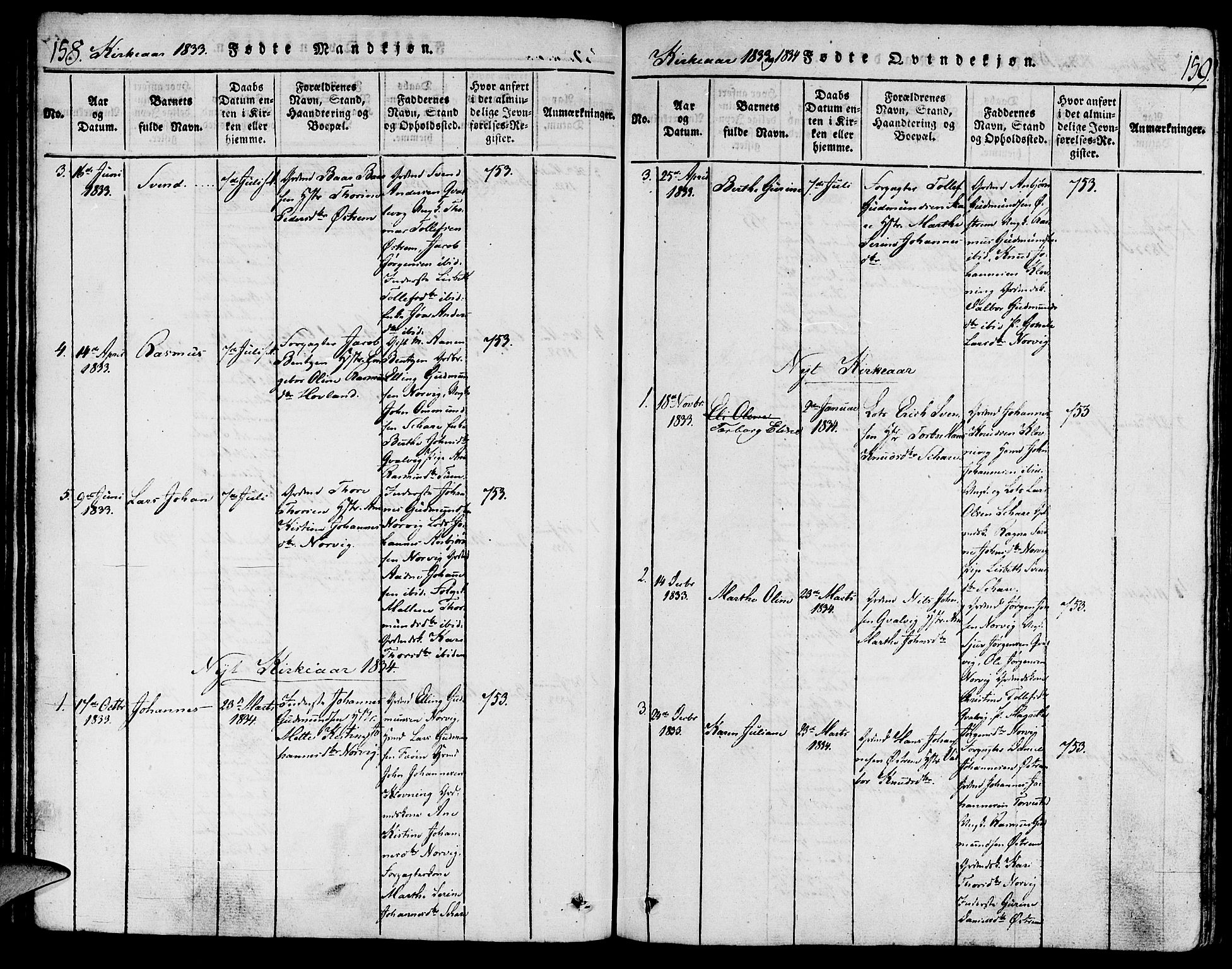 Torvastad sokneprestkontor, AV/SAST-A -101857/H/Ha/Haa/L0003: Parish register (official) no. A 3 /2, 1817-1837, p. 158-159