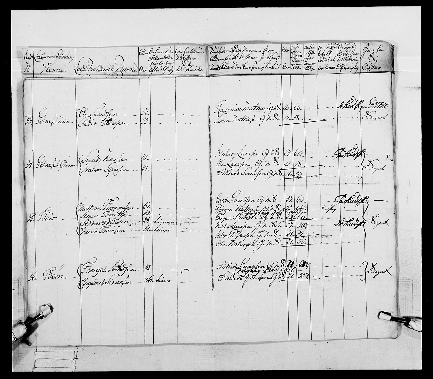 Generalitets- og kommissariatskollegiet, Det kongelige norske kommissariatskollegium, AV/RA-EA-5420/E/Eh/L0053: 1. Smålenske nasjonale infanteriregiment, 1789, p. 498