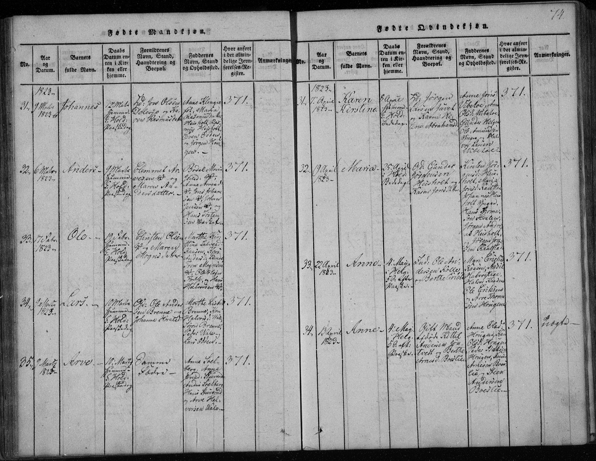 Holla kirkebøker, SAKO/A-272/F/Fa/L0003: Parish register (official) no. 3, 1815-1830, p. 74