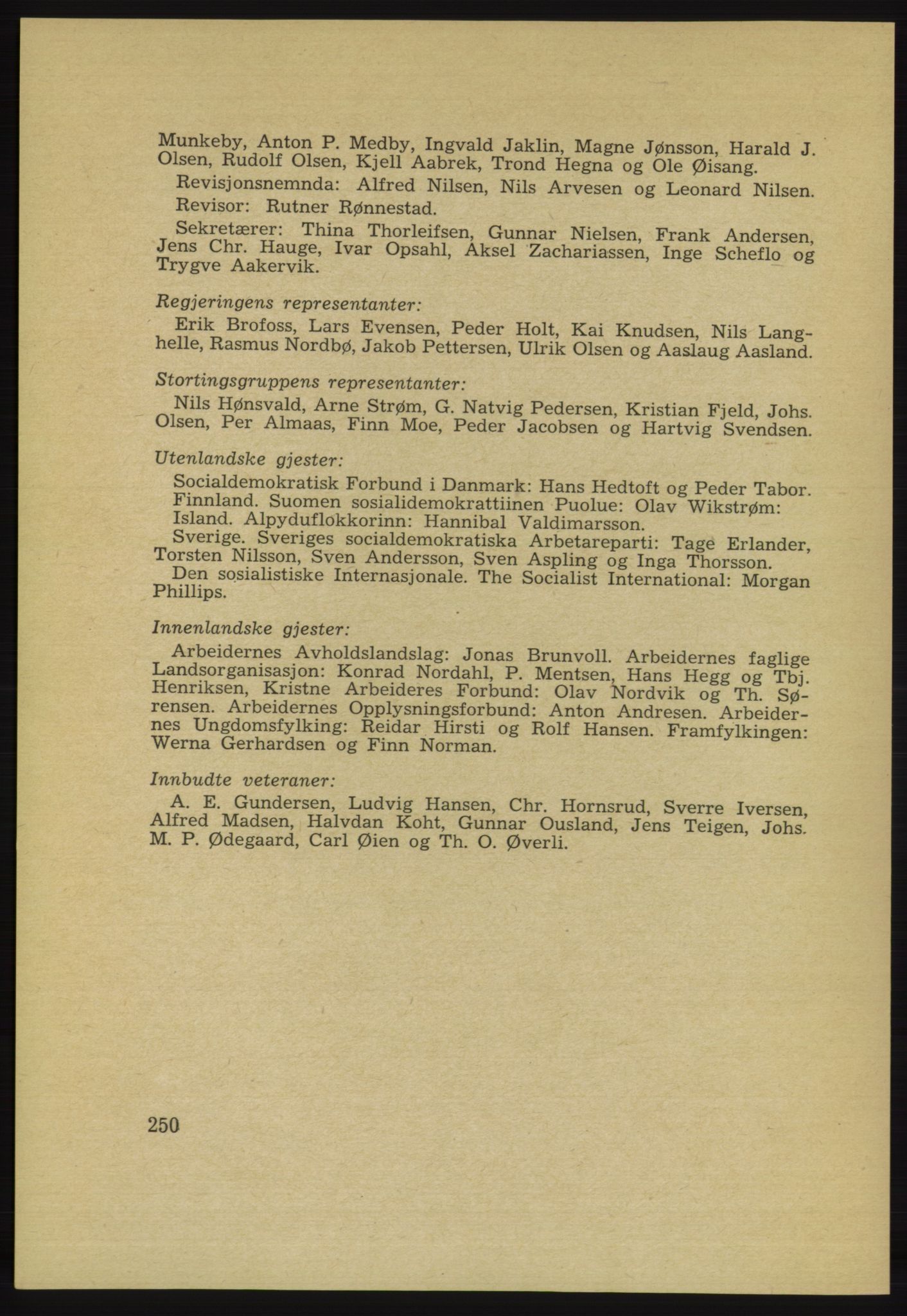 Det norske Arbeiderparti - publikasjoner, AAB/-/-/-: Protokoll over forhandlingene på det 34. ordinære landsmøte 22.-25. mars 1953 i Oslo, 1953, p. 250