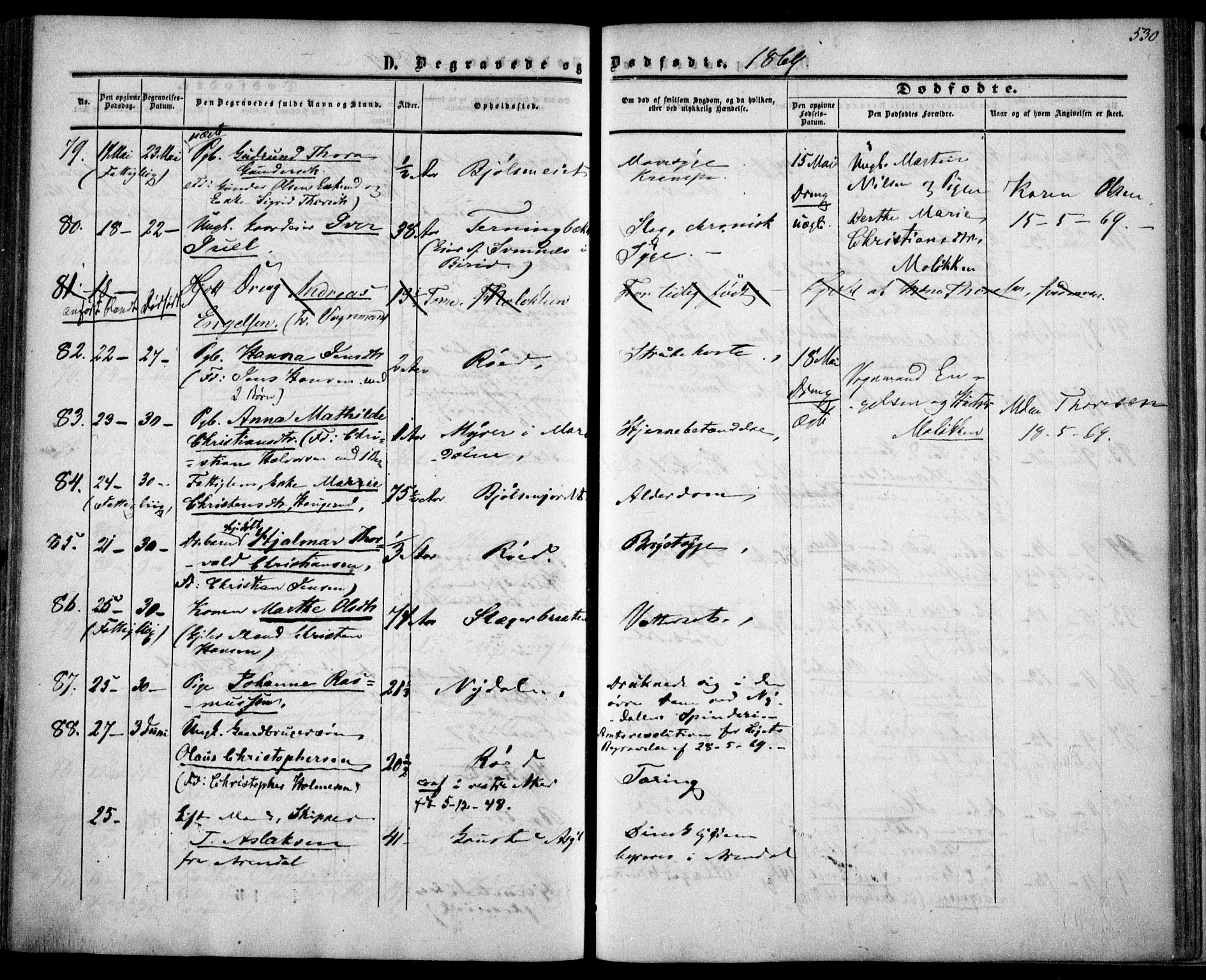 Vestre Aker prestekontor Kirkebøker, SAO/A-10025/F/Fa/L0002: Parish register (official) no. 2, 1855-1877, p. 530