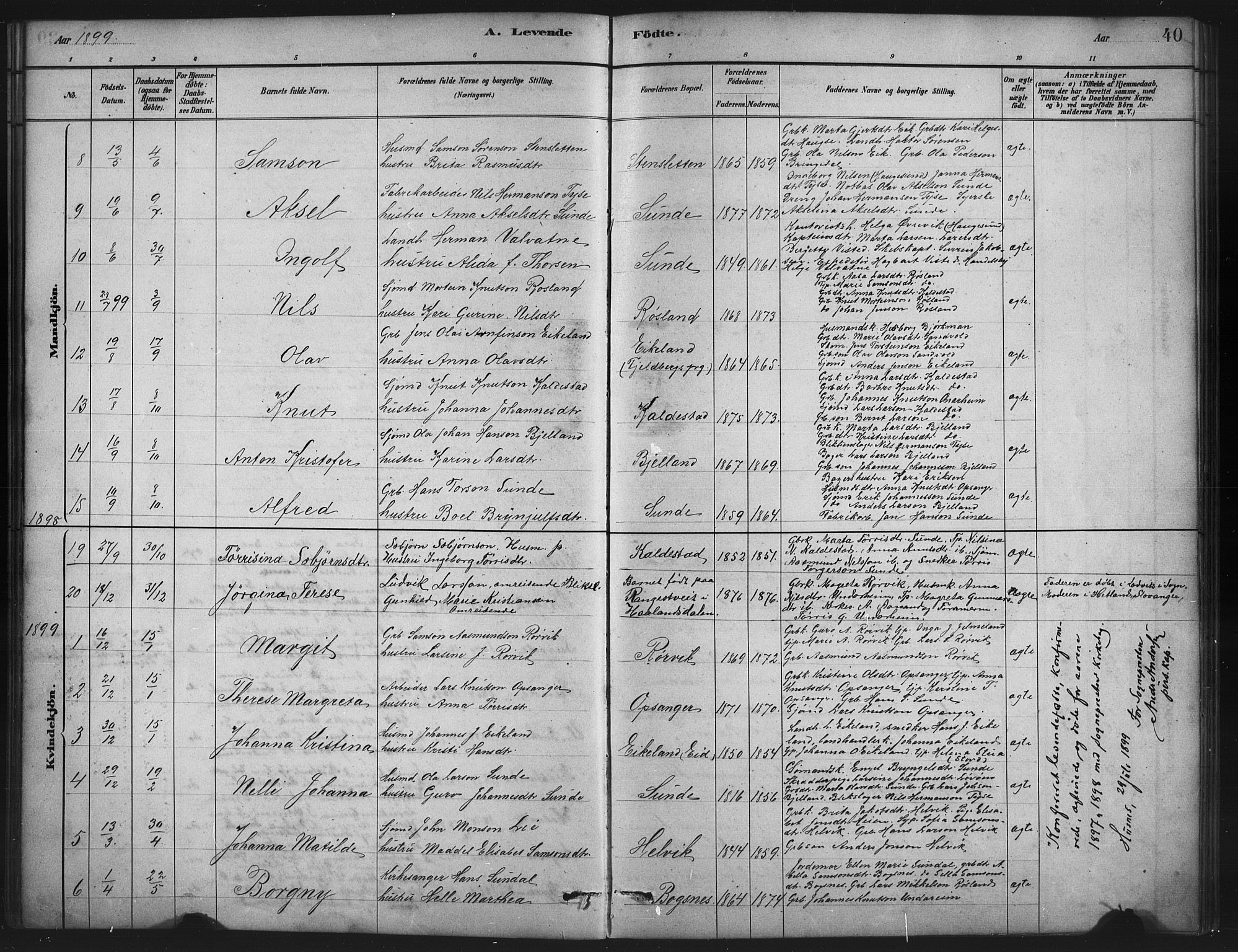 Husnes Sokneprestembete, SAB/A-75901/H/Hab: Parish register (copy) no. A 2, 1881-1917, p. 40
