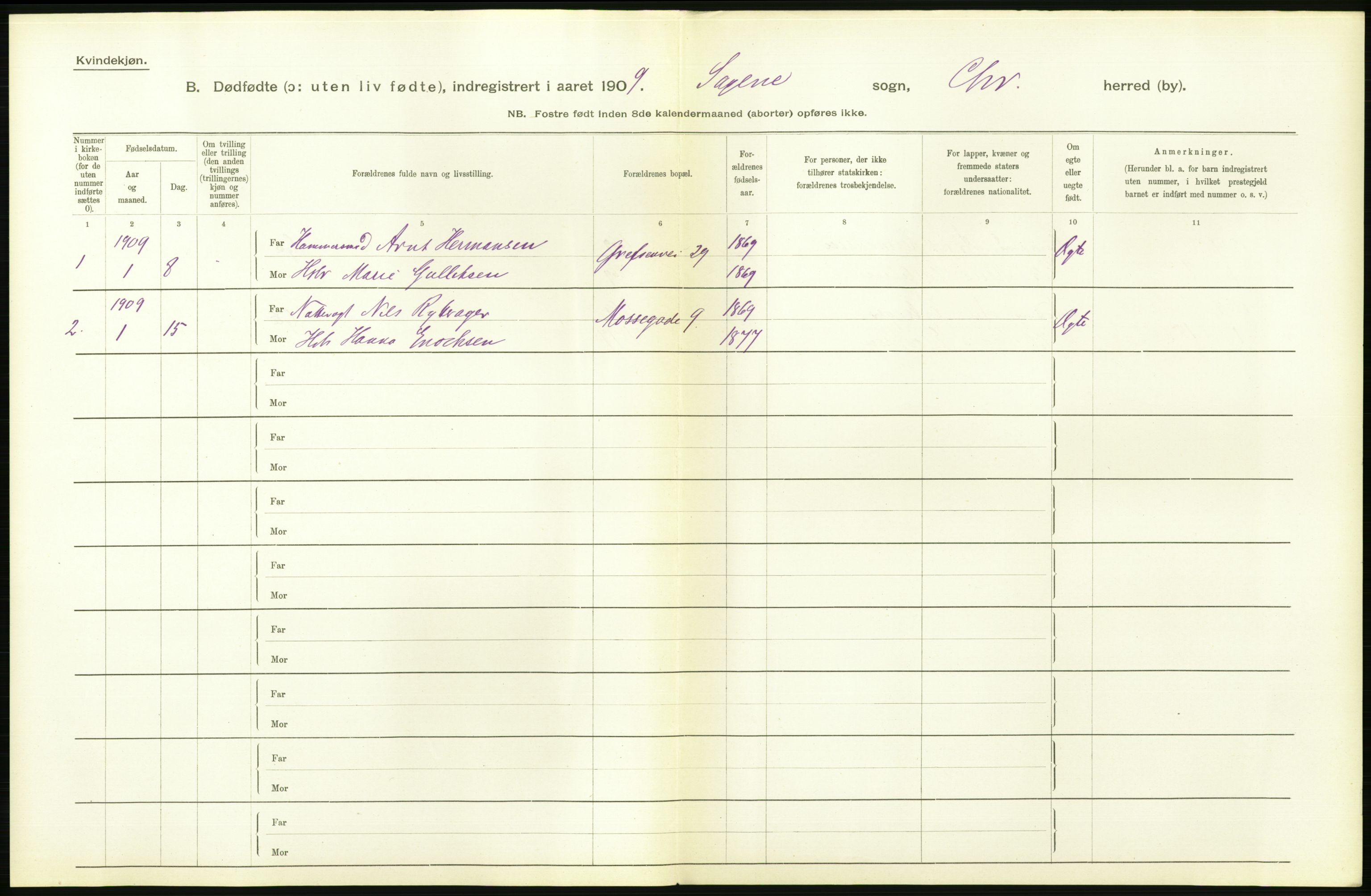 Statistisk sentralbyrå, Sosiodemografiske emner, Befolkning, RA/S-2228/D/Df/Dfa/Dfag/L0010: Kristiania: Døde, dødfødte., 1909, p. 612