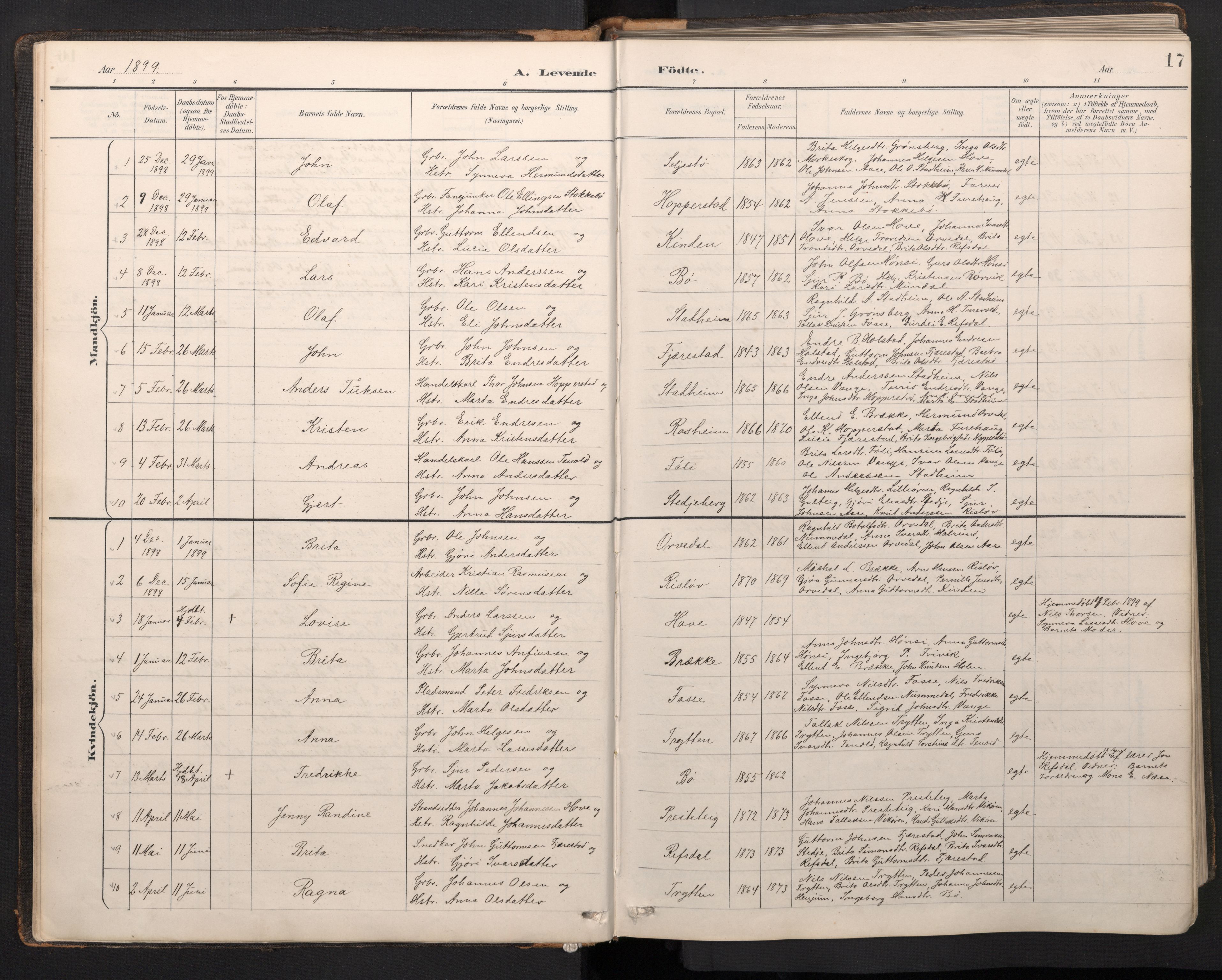 Vik sokneprestembete, SAB/A-81501: Parish register (copy) no. A 4, 1895-1914, p. 16b-17a