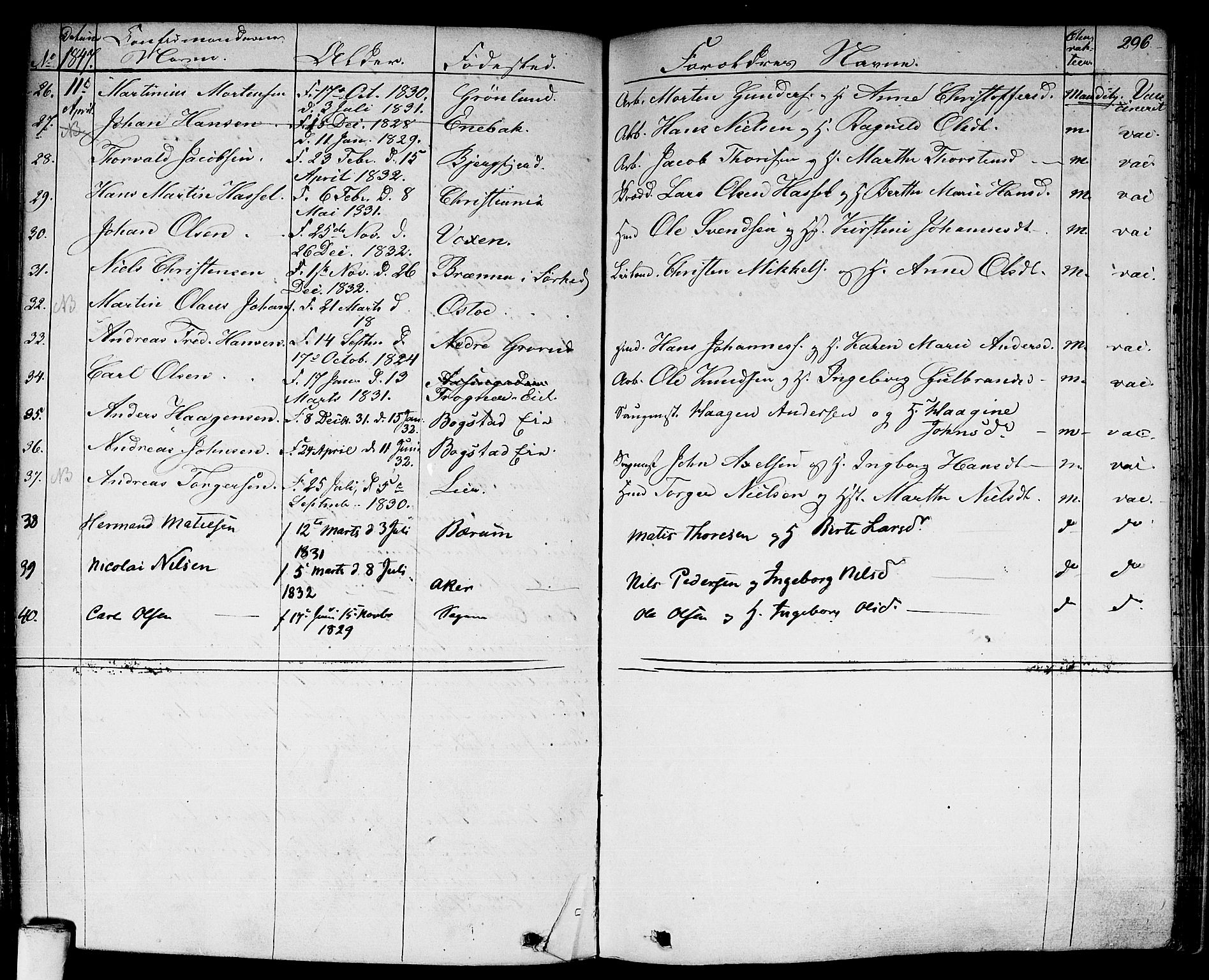 Aker prestekontor kirkebøker, AV/SAO-A-10861/F/L0018: Parish register (official) no. 17, 1829-1852, p. 296