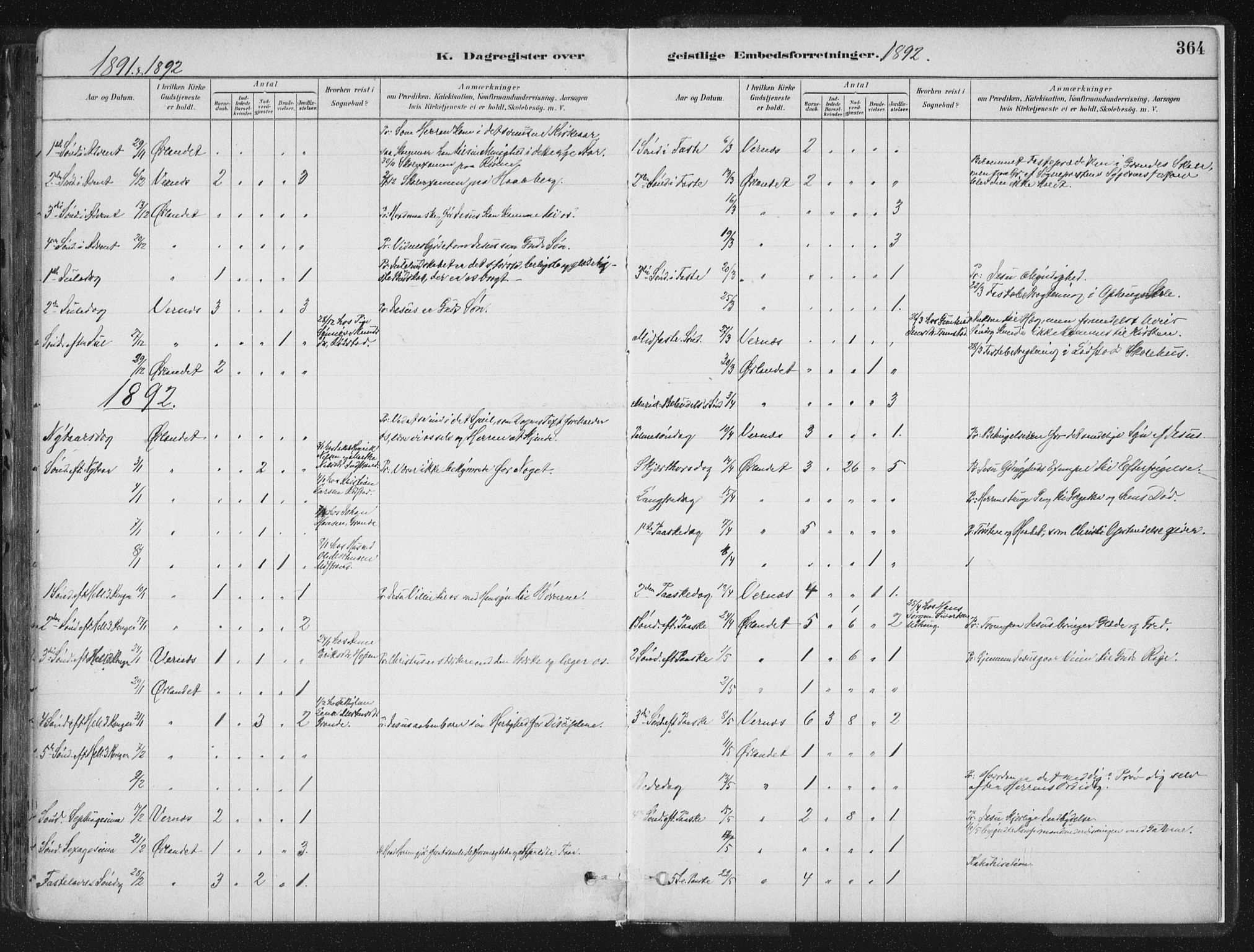 Ministerialprotokoller, klokkerbøker og fødselsregistre - Sør-Trøndelag, SAT/A-1456/659/L0739: Parish register (official) no. 659A09, 1879-1893, p. 364