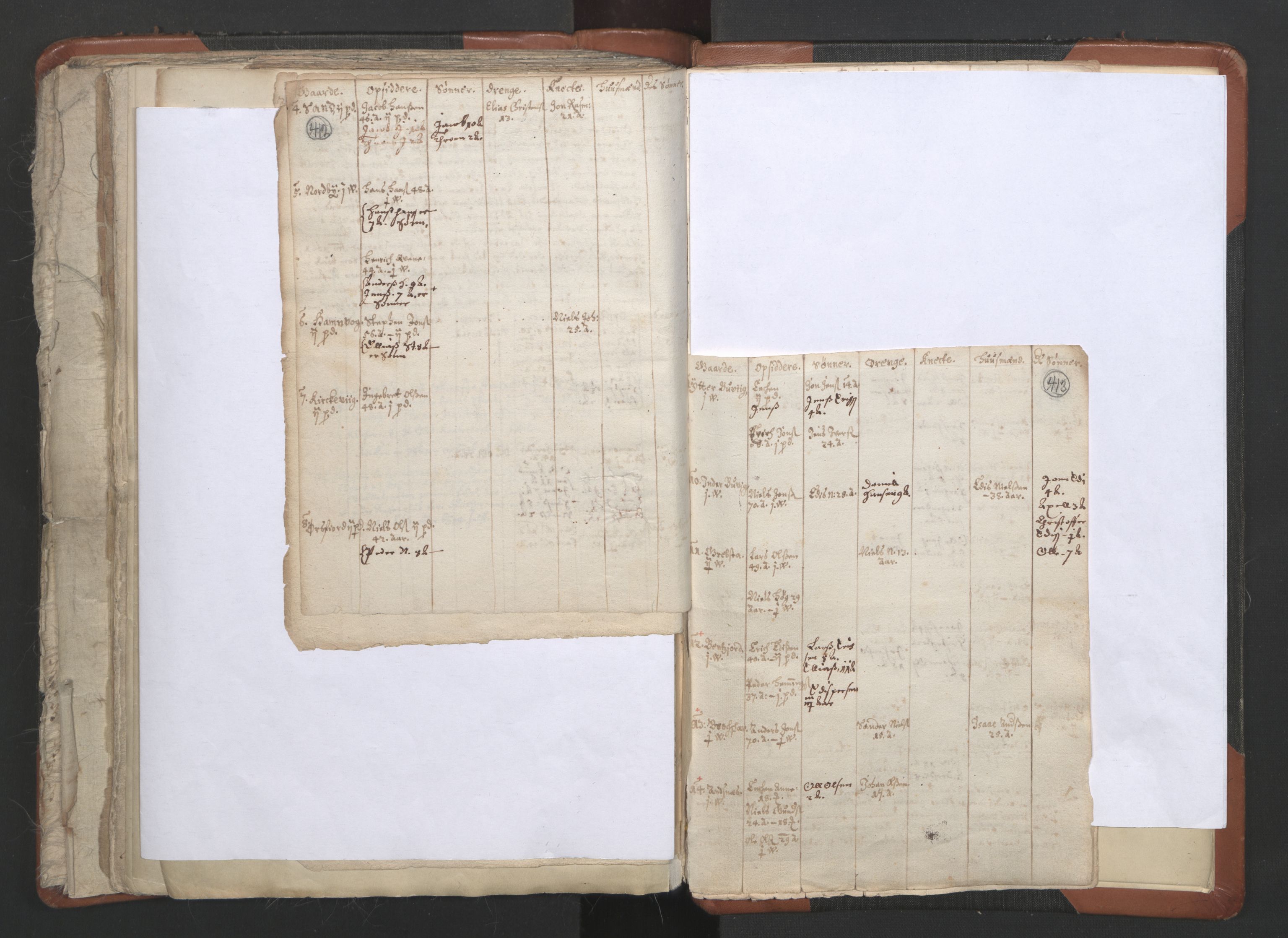 RA, Vicar's Census 1664-1666, no. 36: Lofoten and Vesterålen deanery, Senja deanery and Troms deanery, 1664-1666, p. 412-413