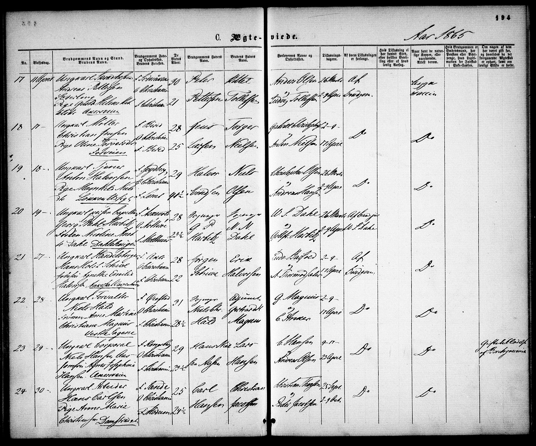 Gamle Aker prestekontor Kirkebøker, SAO/A-10617a/F/L0001: Parish register (official) no. 1, 1861-1865, p. 194