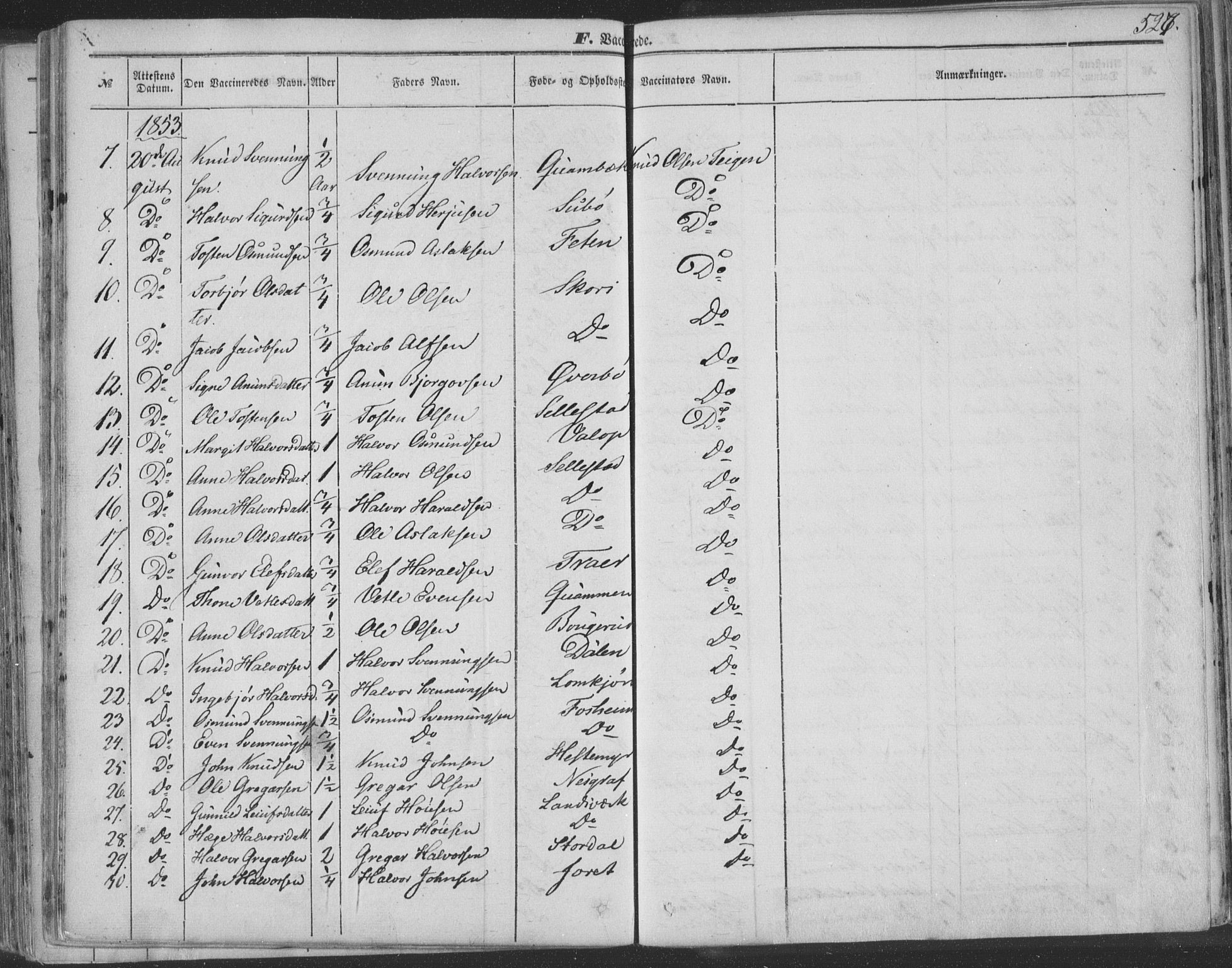 Seljord kirkebøker, AV/SAKO-A-20/F/Fa/L012b: Parish register (official) no. I 12B, 1850-1865, p. 527