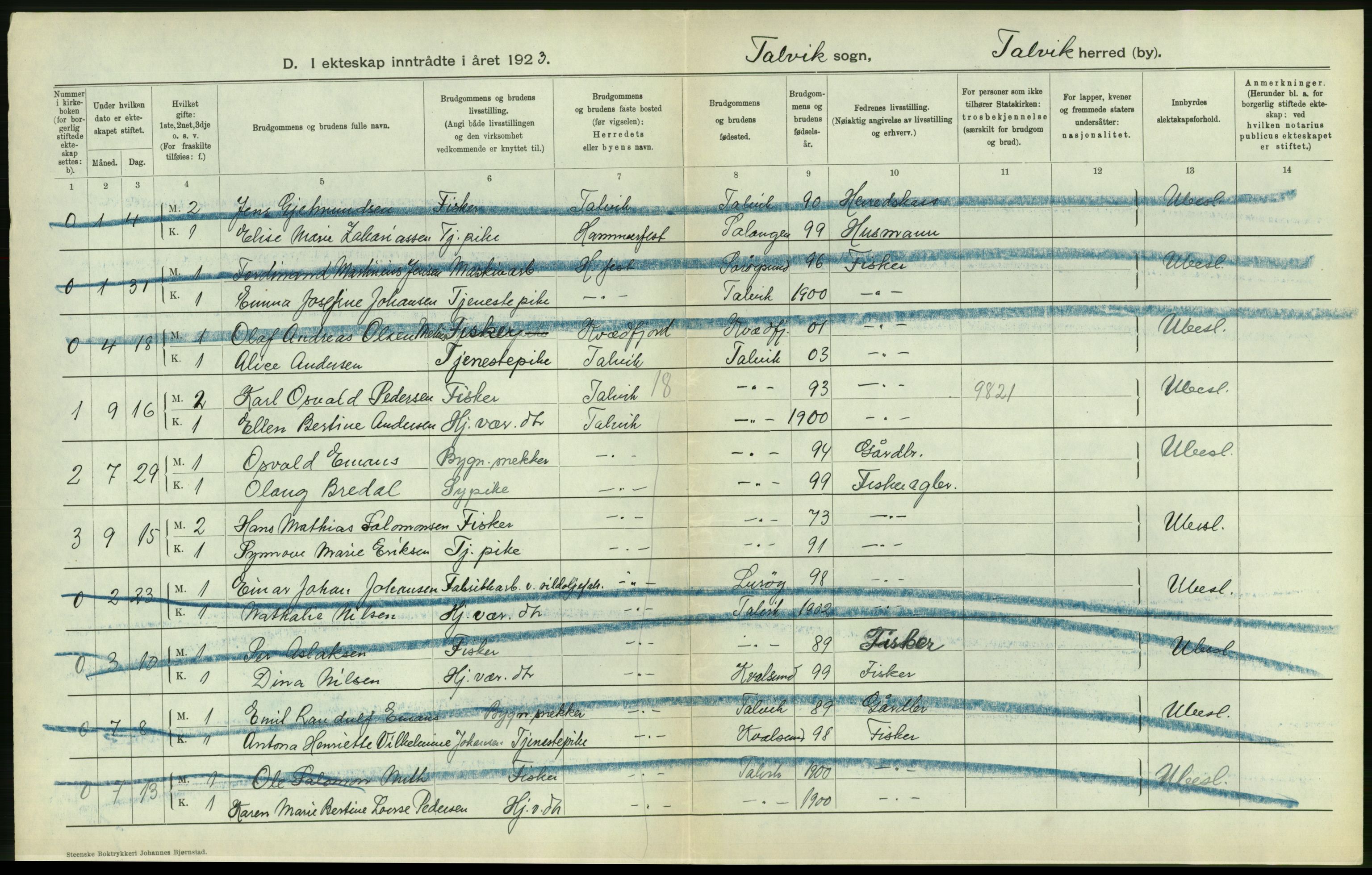 Statistisk sentralbyrå, Sosiodemografiske emner, Befolkning, AV/RA-S-2228/D/Df/Dfc/Dfcc/L0046: Finnmark fylke: Levendefødte menn og kvinner, gifte, døde, dødfødte. Bygder og byer., 1923, p. 378