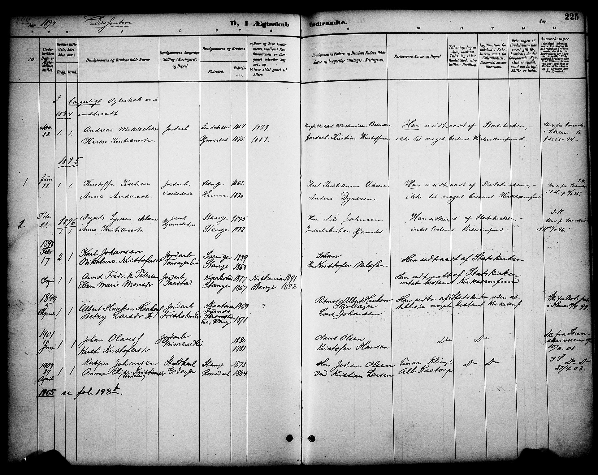 Stange prestekontor, SAH/PREST-002/K/L0020: Parish register (official) no. 20, 1894-1905, p. 225