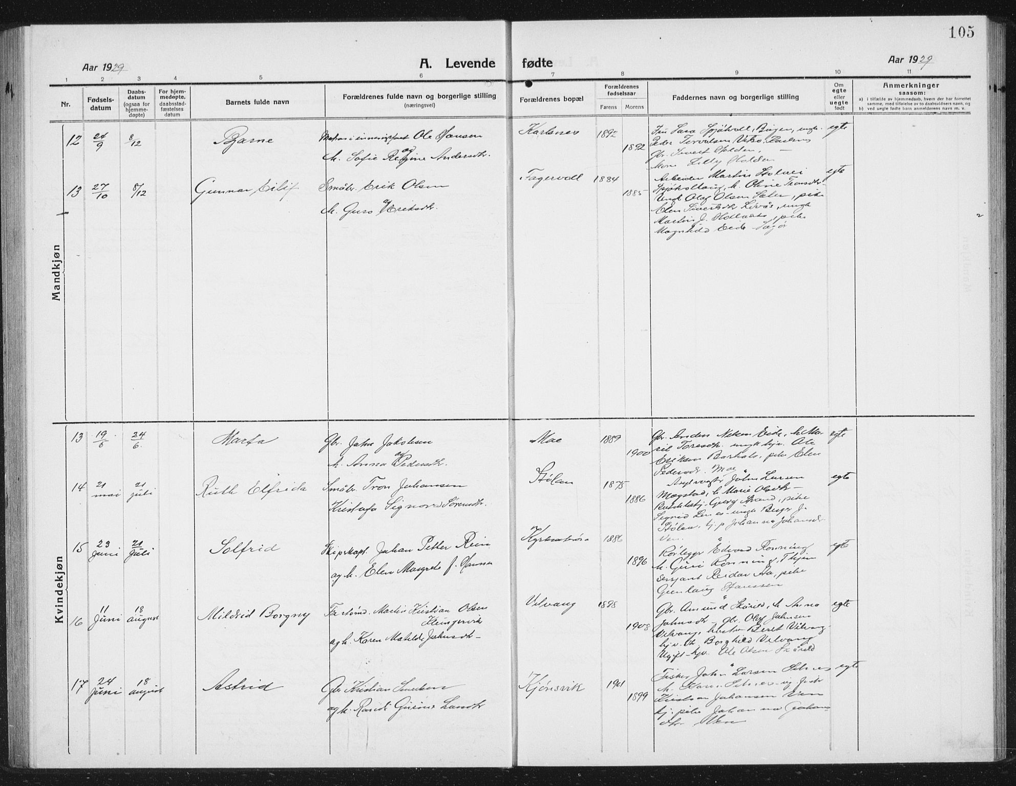 Ministerialprotokoller, klokkerbøker og fødselsregistre - Sør-Trøndelag, SAT/A-1456/630/L0506: Parish register (copy) no. 630C04, 1914-1933, p. 105