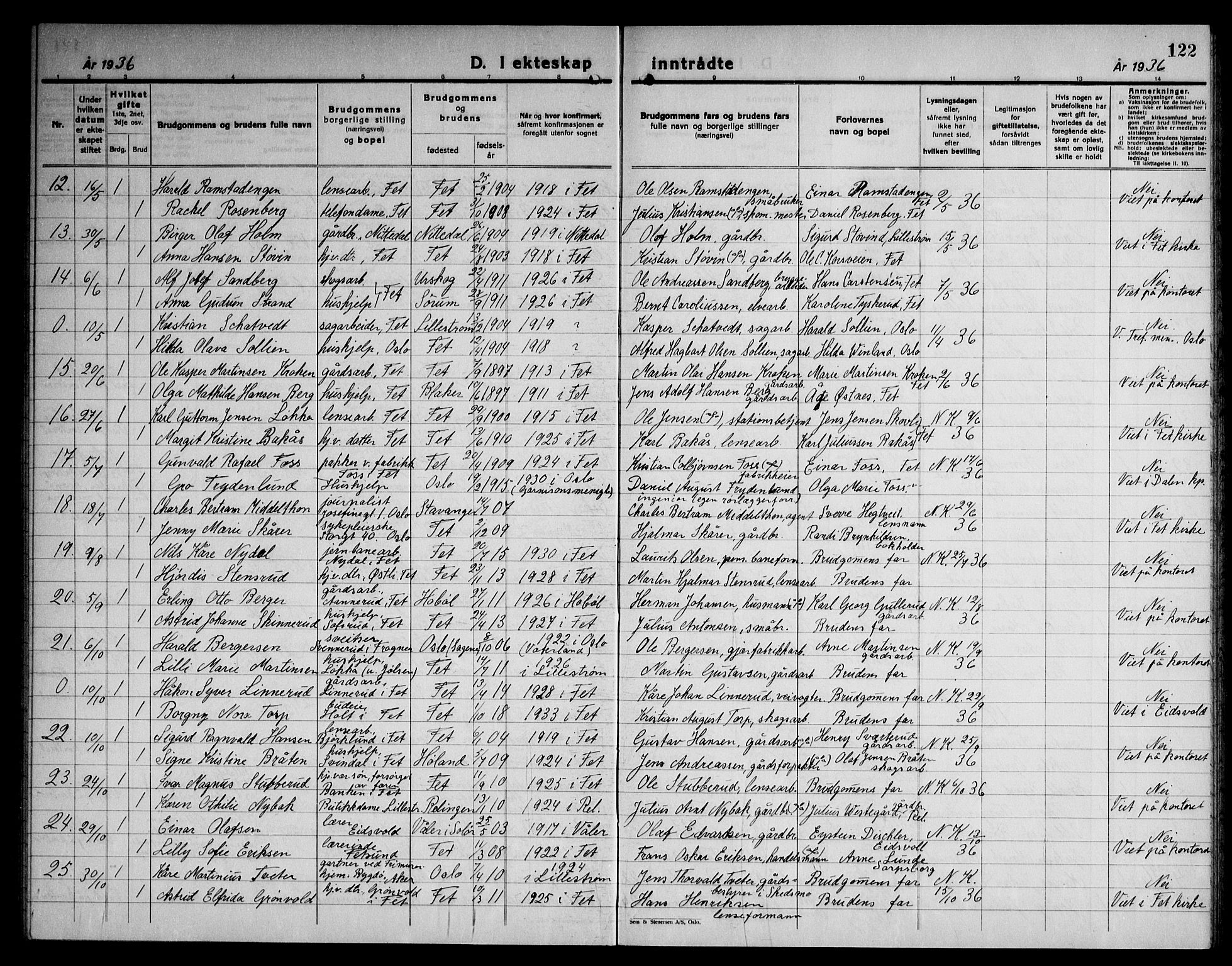 Fet prestekontor Kirkebøker, AV/SAO-A-10370a/G/Ga/L0010: Parish register (copy) no. I 10, 1935-1951, p. 122