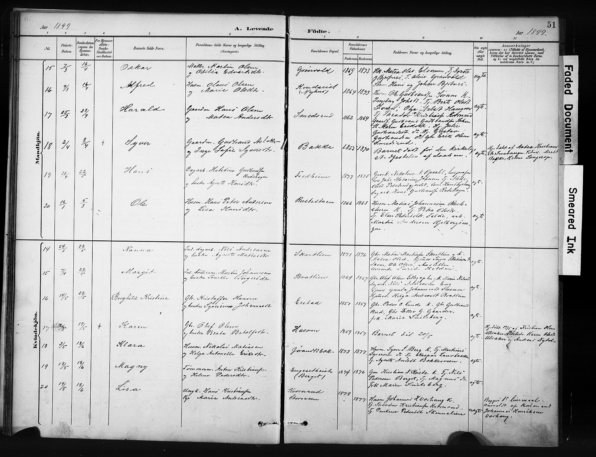 Nordre Land prestekontor, SAH/PREST-124/H/Ha/Hab/L0012: Parish register (copy) no. 12, 1891-1909, p. 51