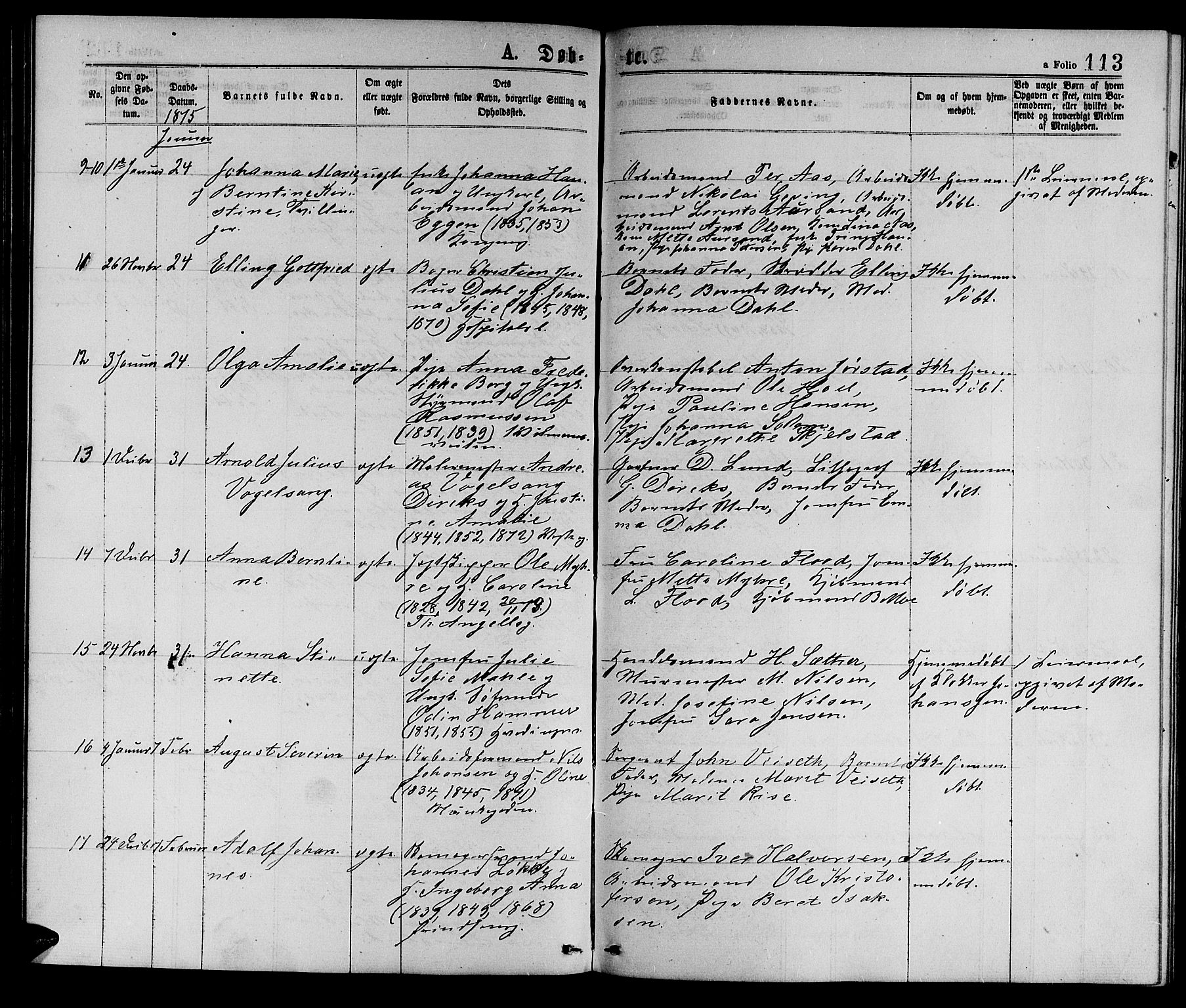 Ministerialprotokoller, klokkerbøker og fødselsregistre - Sør-Trøndelag, SAT/A-1456/601/L0088: Parish register (copy) no. 601C06, 1870-1878, p. 113