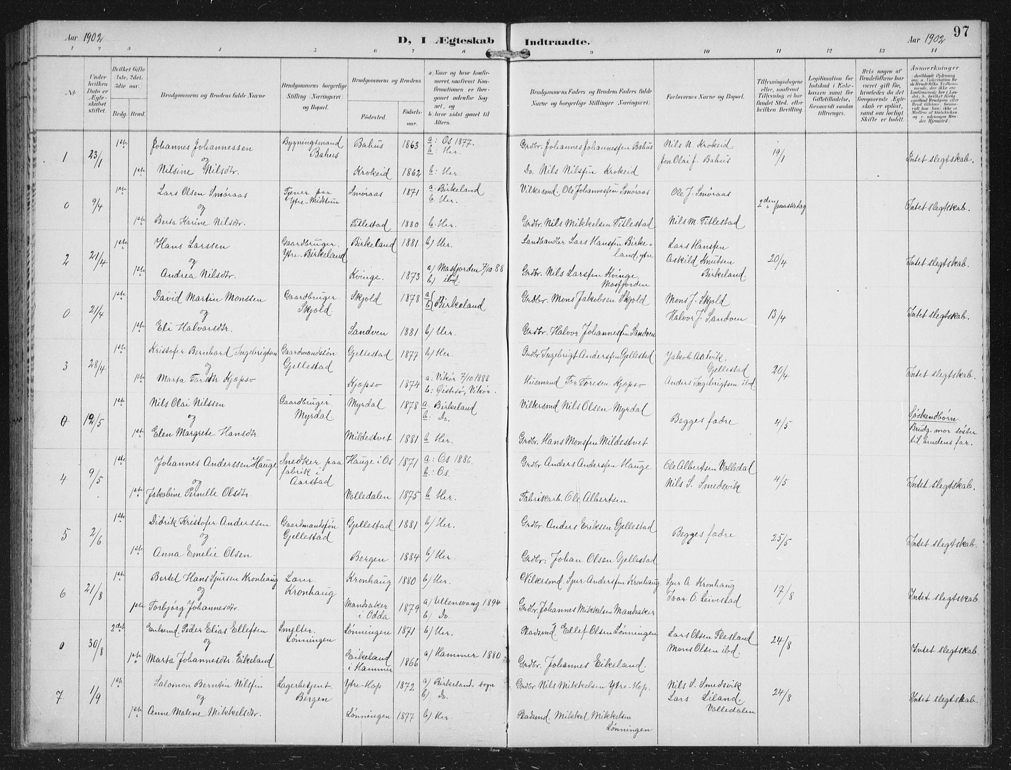 Fana Sokneprestembete, SAB/A-75101/H/Hab/Haba/L0003: Parish register (copy) no. A 3, 1895-1902, p. 97