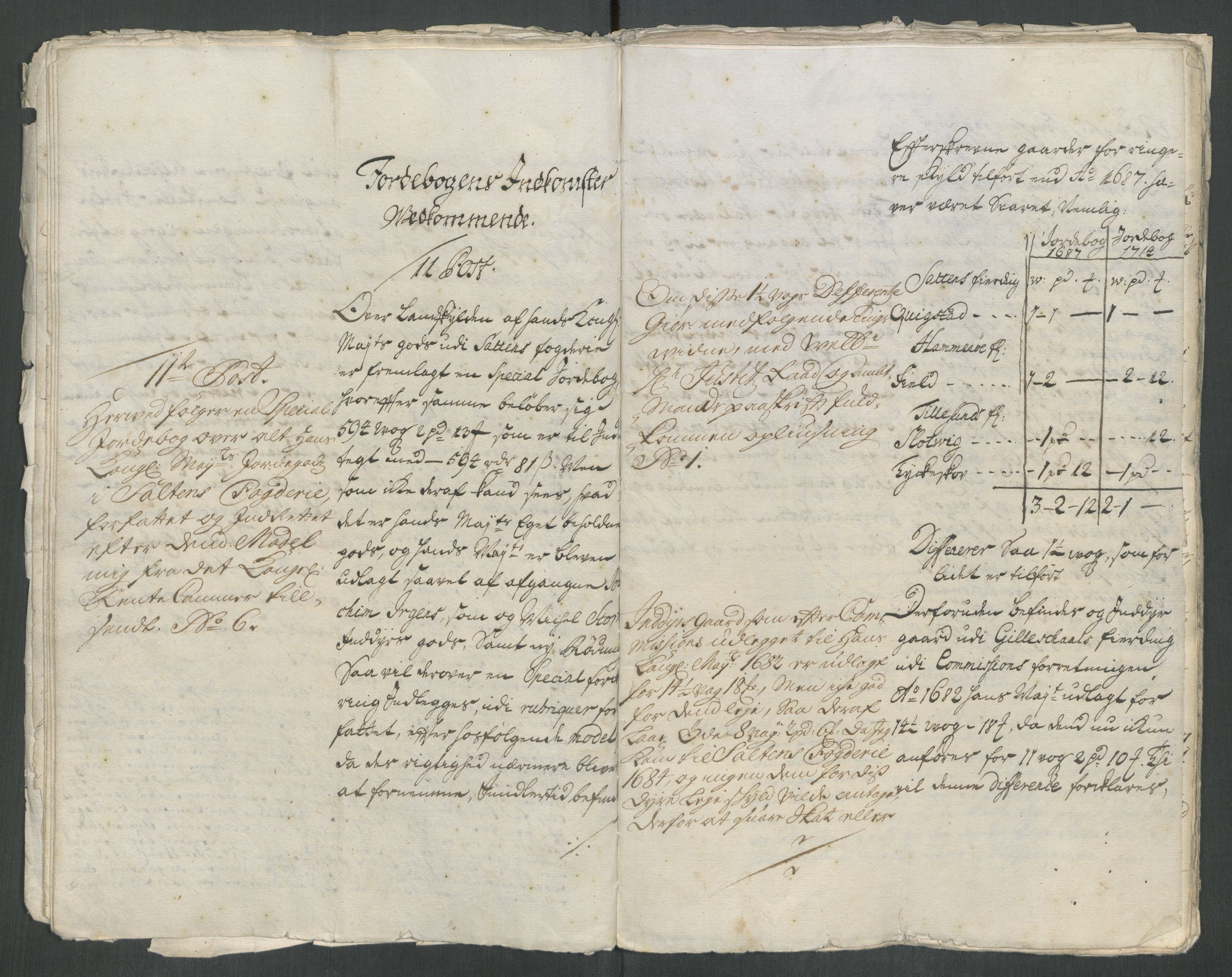 Rentekammeret inntil 1814, Reviderte regnskaper, Fogderegnskap, RA/EA-4092/R66/L4584: Fogderegnskap Salten, 1714, p. 373