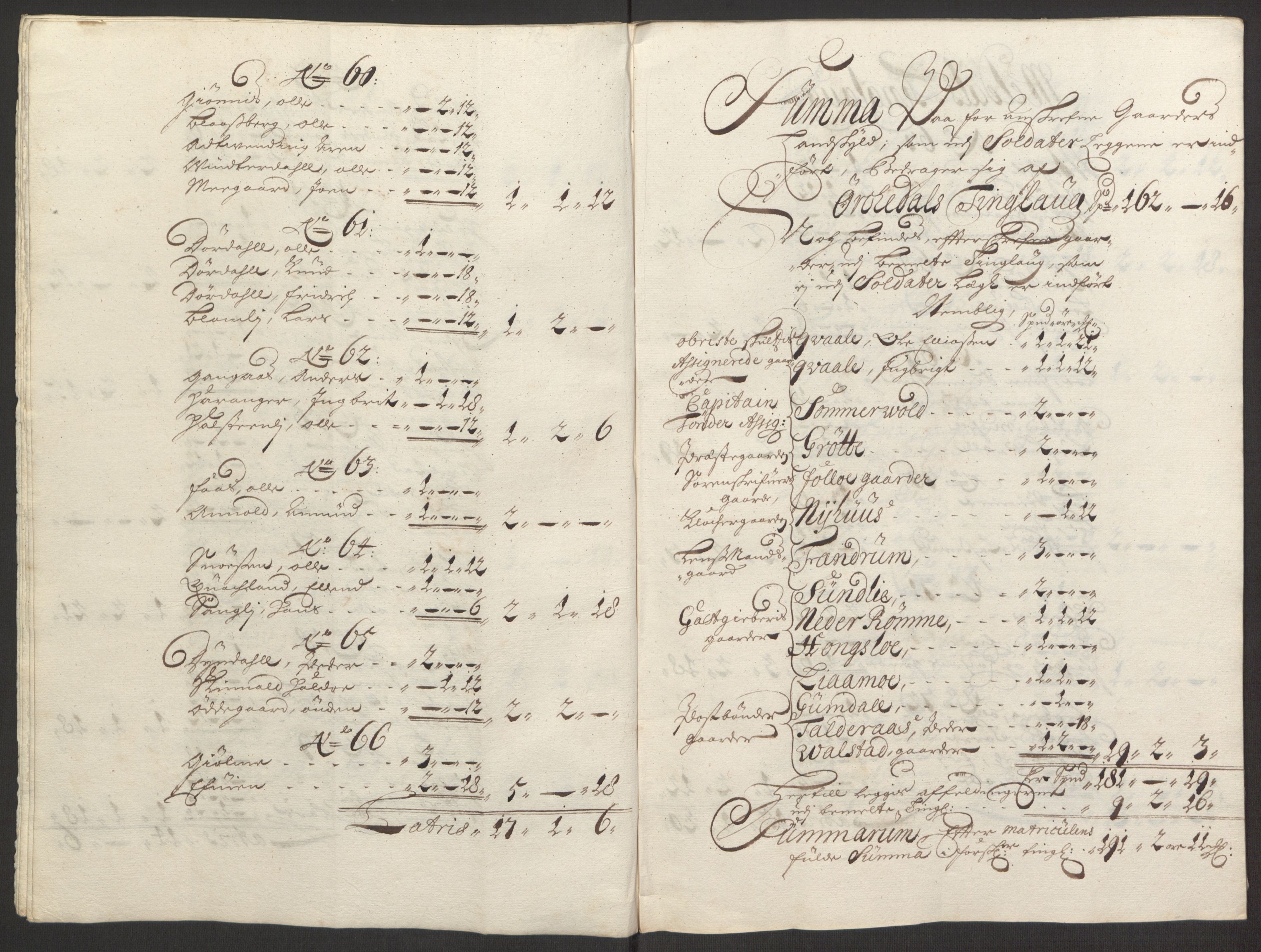 Rentekammeret inntil 1814, Reviderte regnskaper, Fogderegnskap, AV/RA-EA-4092/R60/L3944: Fogderegnskap Orkdal og Gauldal, 1694, p. 111