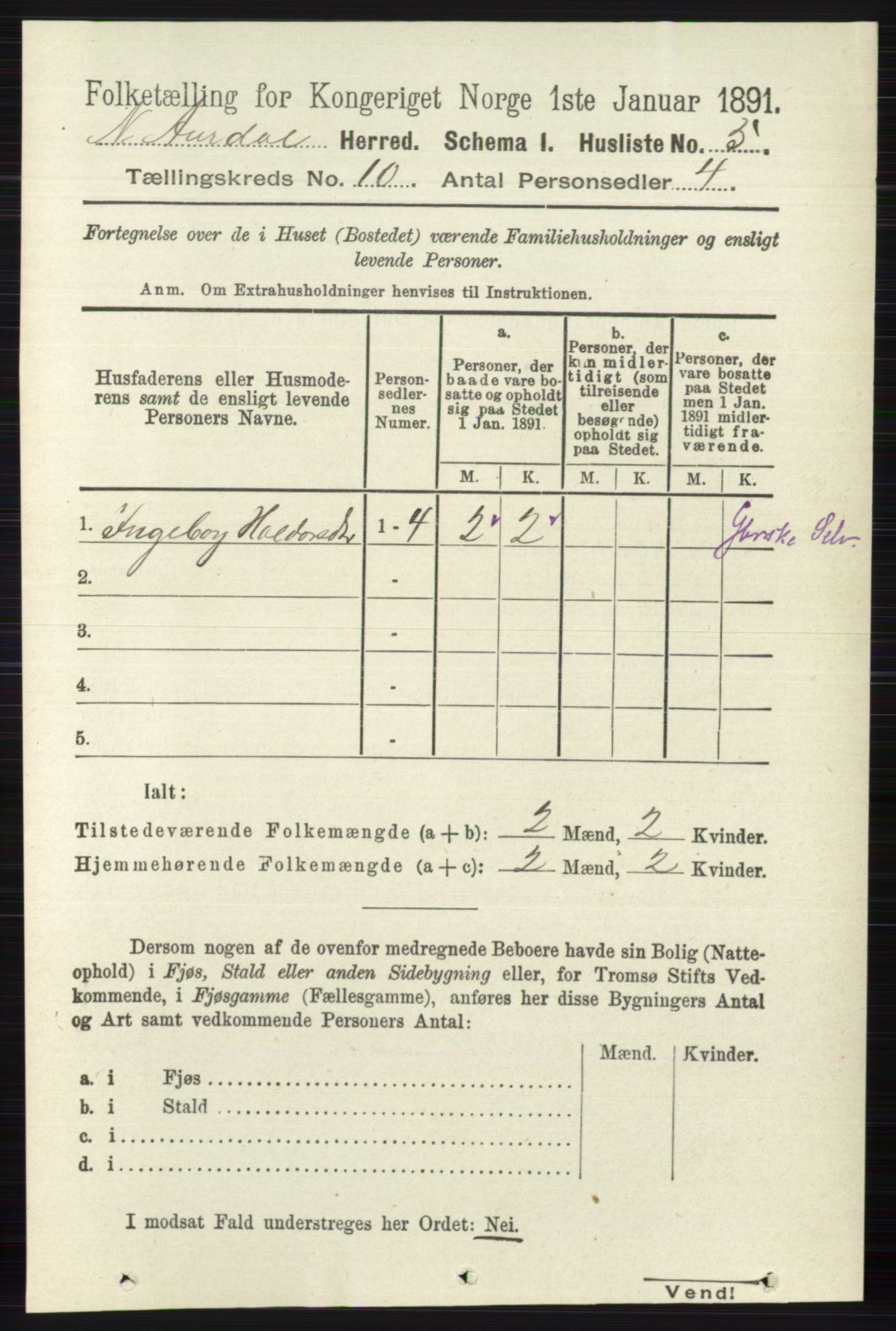 RA, 1891 census for 0542 Nord-Aurdal, 1891, p. 3686