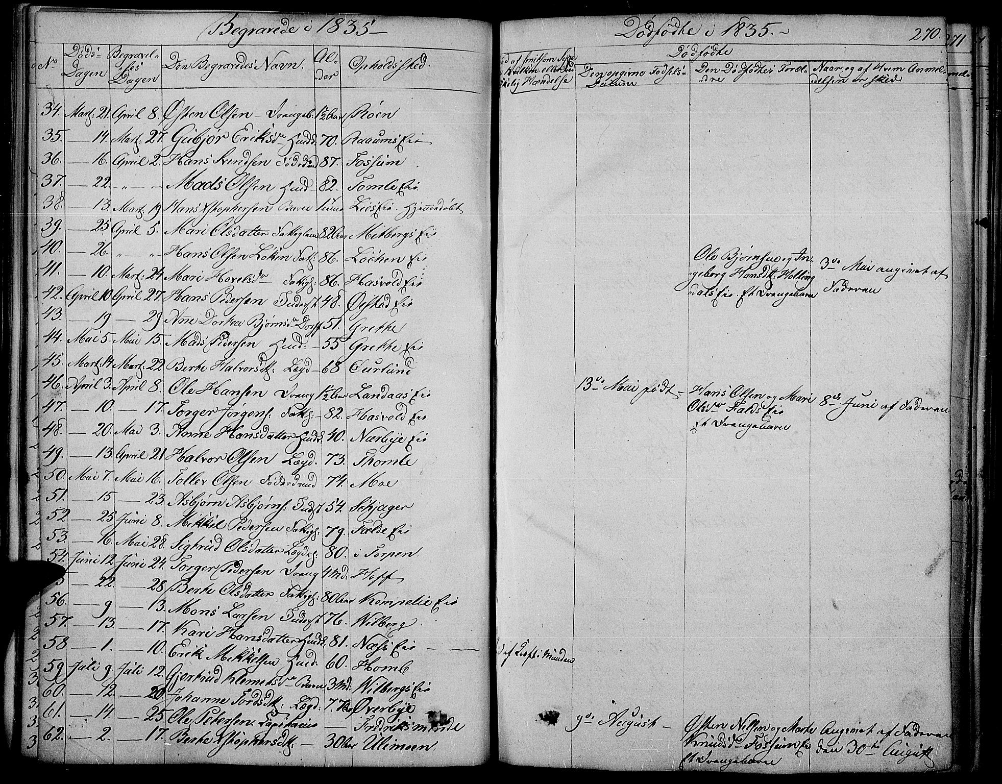 Land prestekontor, SAH/PREST-120/H/Ha/Haa/L0008: Parish register (official) no. 8, 1830-1846, p. 270