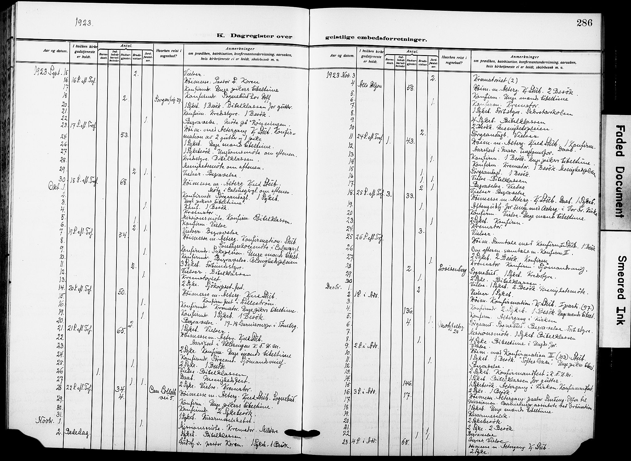 Garnisonsmenigheten Kirkebøker, AV/SAO-A-10846/F/Fa/L0016: Parish register (official) no. 16, 1922-1930, p. 286