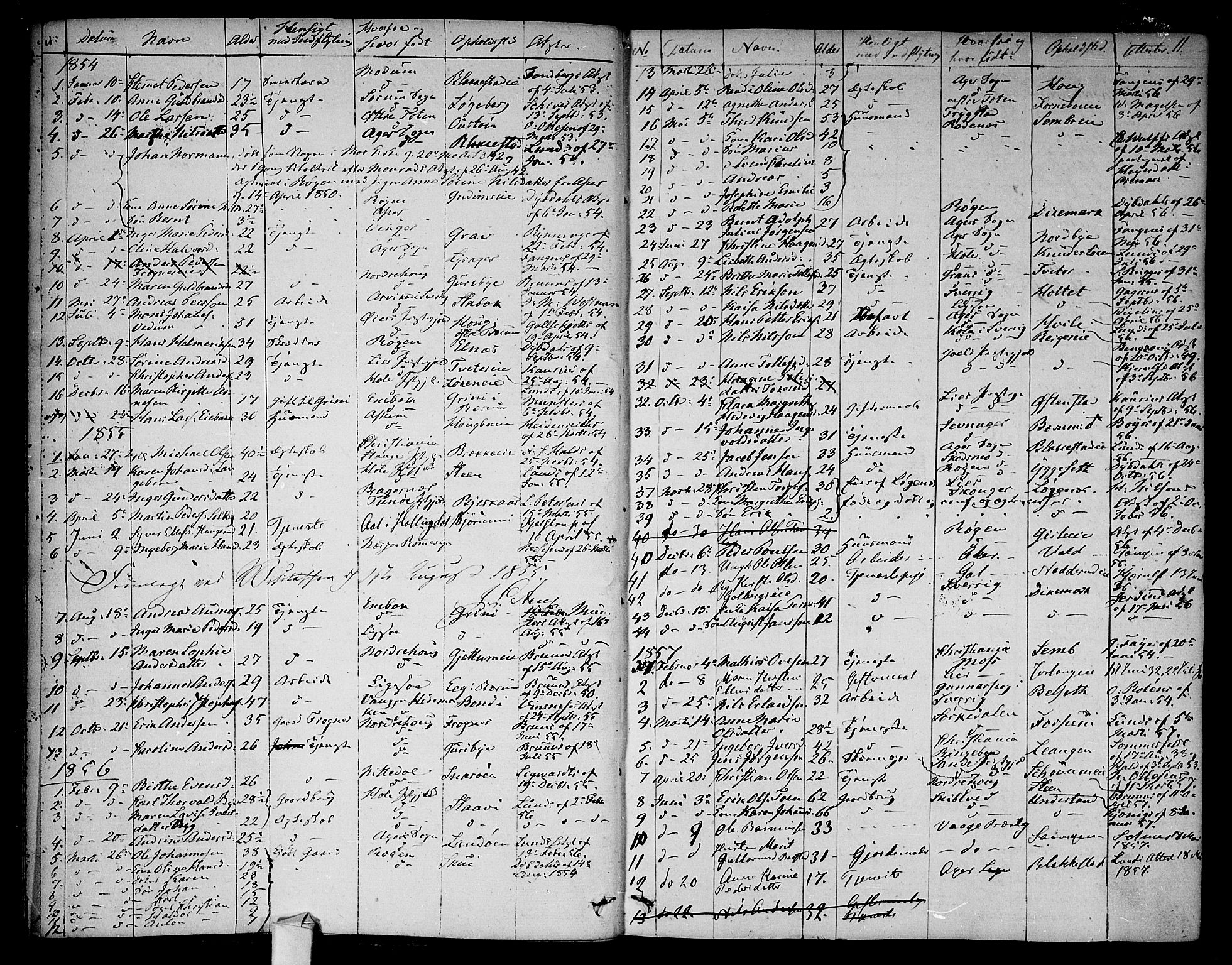 Asker prestekontor Kirkebøker, SAO/A-10256a/F/Fa/L0012: Parish register (official) no. I 12, 1825-1878, p. 11