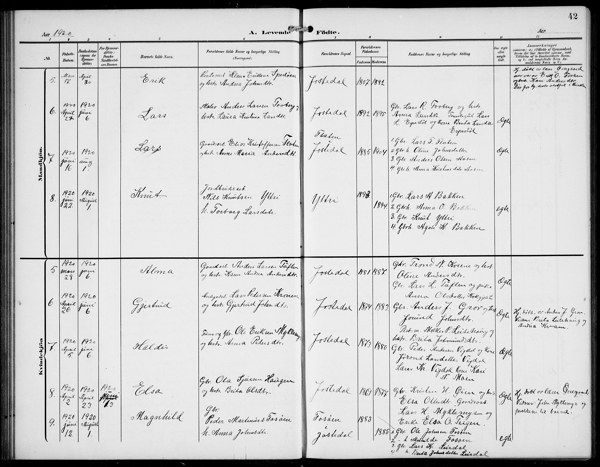 Jostedal sokneprestembete, AV/SAB-A-80601/H/Hab/Haba/L0002: Parish register (copy) no. A 2, 1907-1931, p. 42