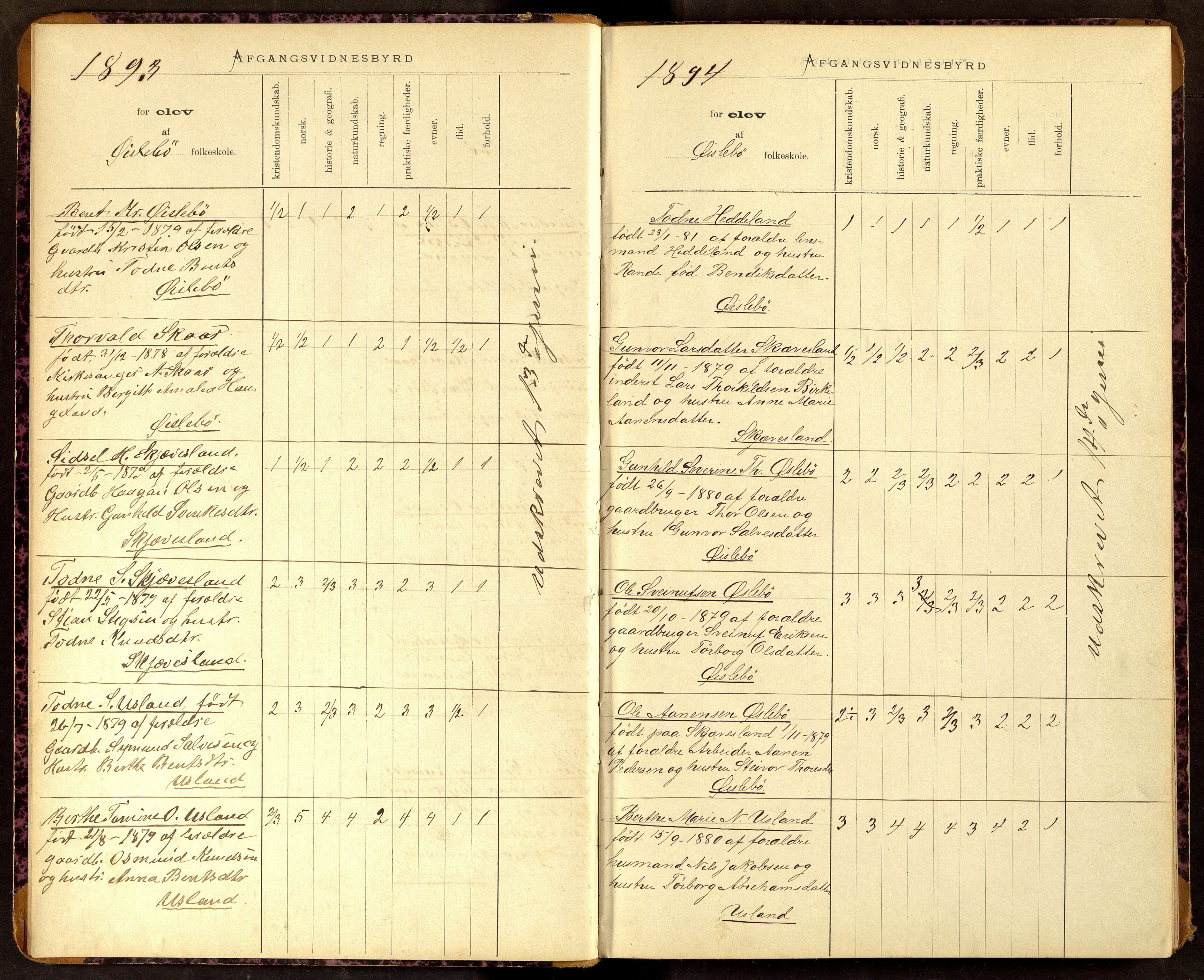 Øyslebø kommune - Øyslebø Skole, ARKSOR/1021ØY552/F/L0001: Protokoll over avgangsvitensbyrd, 1892-1961