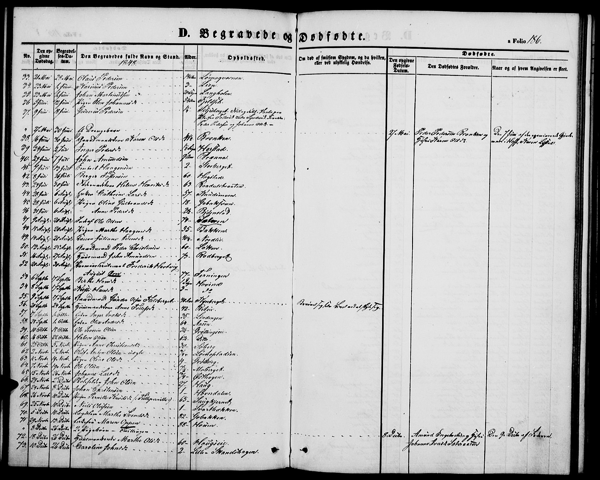 Elverum prestekontor, SAH/PREST-044/H/Ha/Hab/L0002: Parish register (copy) no. 2, 1845-1855, p. 186