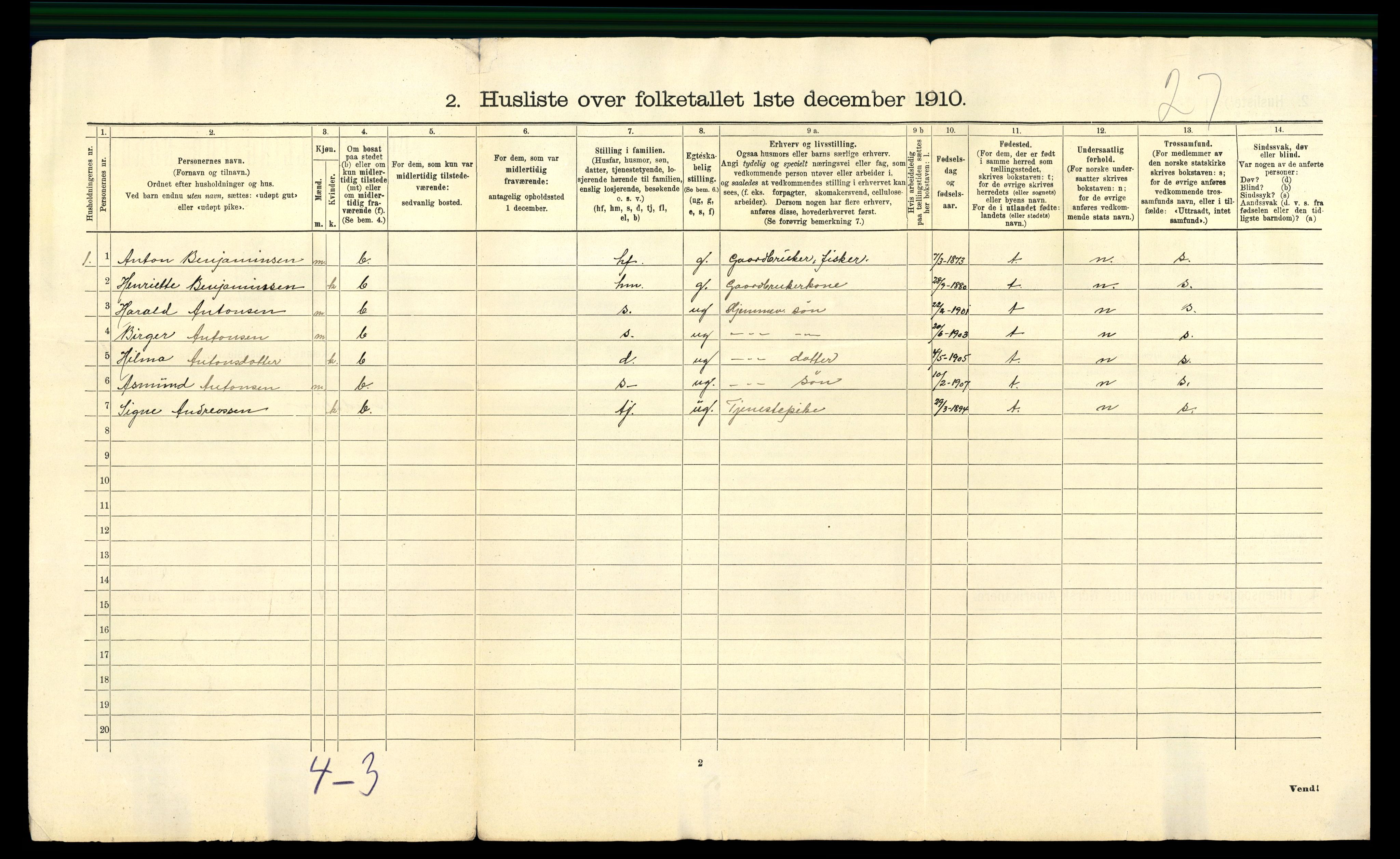 RA, 1910 census for Bindal, 1910, p. 37