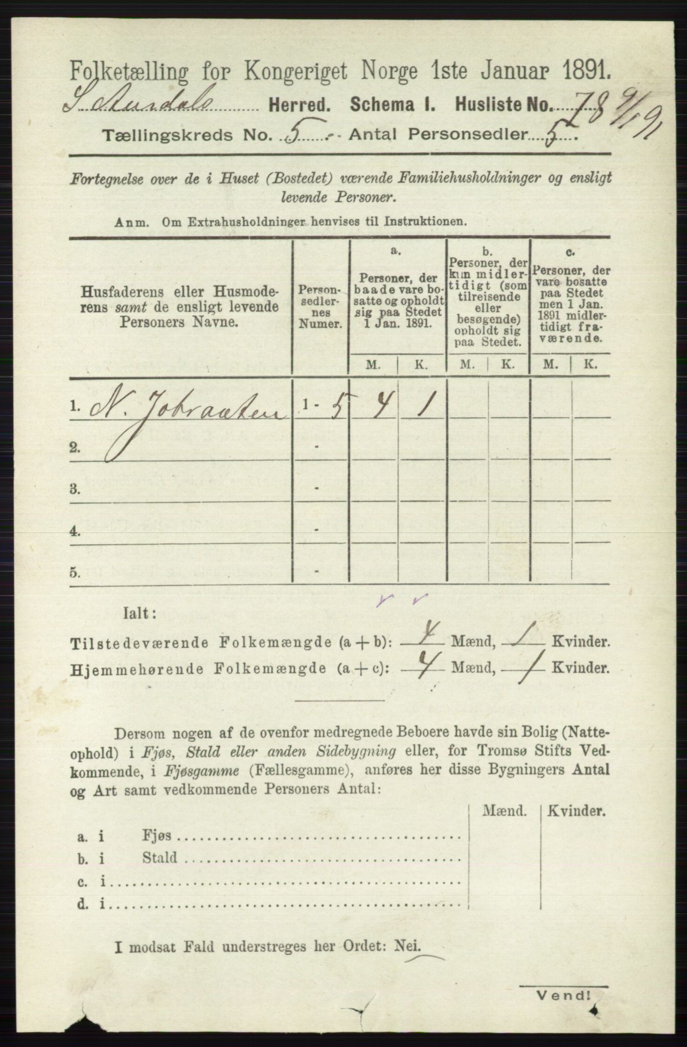 RA, 1891 census for 0540 Sør-Aurdal, 1891, p. 3151