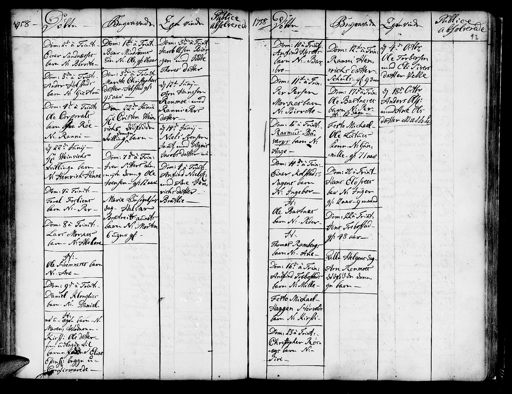 Ministerialprotokoller, klokkerbøker og fødselsregistre - Nord-Trøndelag, SAT/A-1458/741/L0385: Parish register (official) no. 741A01, 1722-1815, p. 92