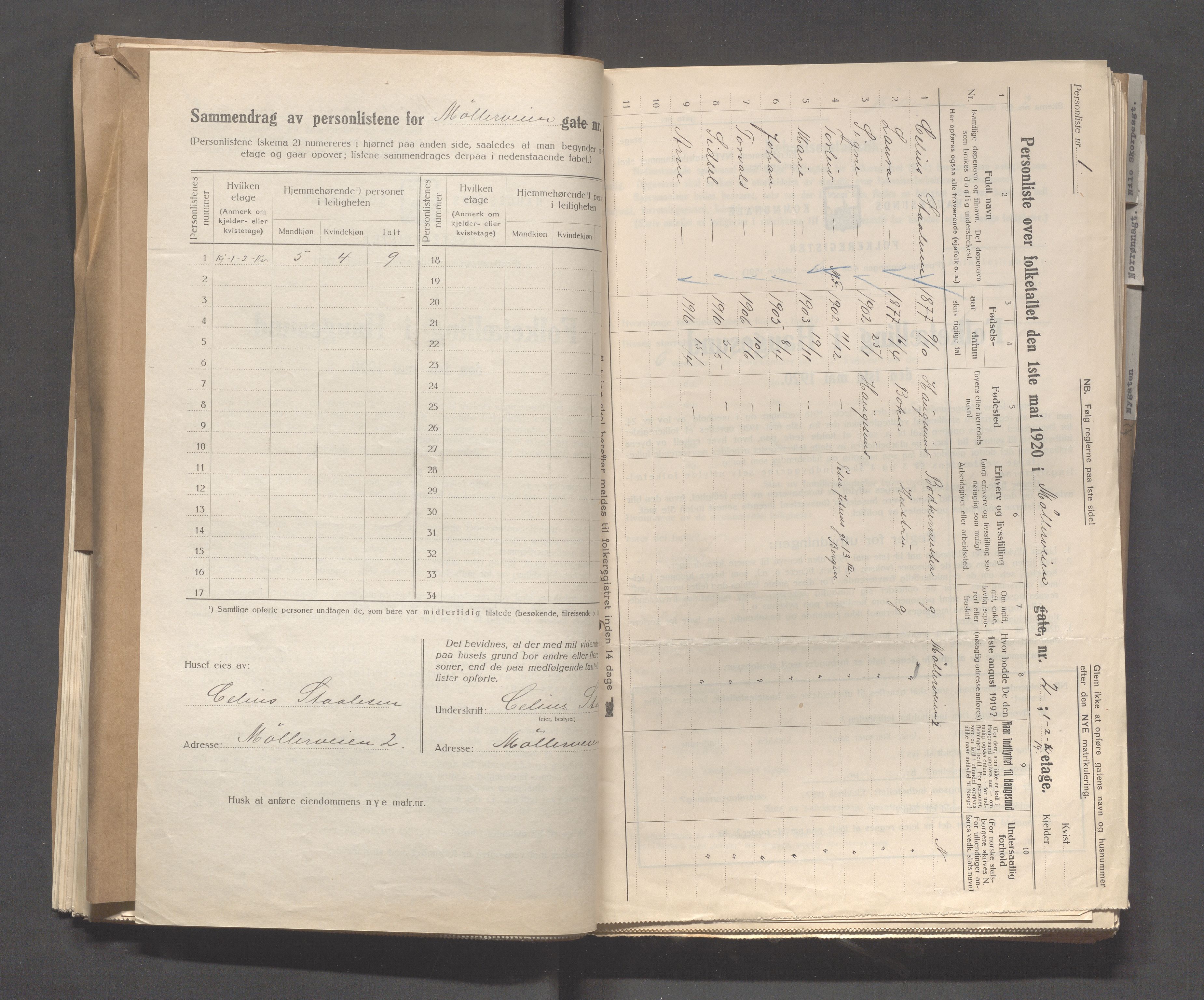 IKAR, Local census 1.5.1920 for Haugesund, 1920, p. 2890