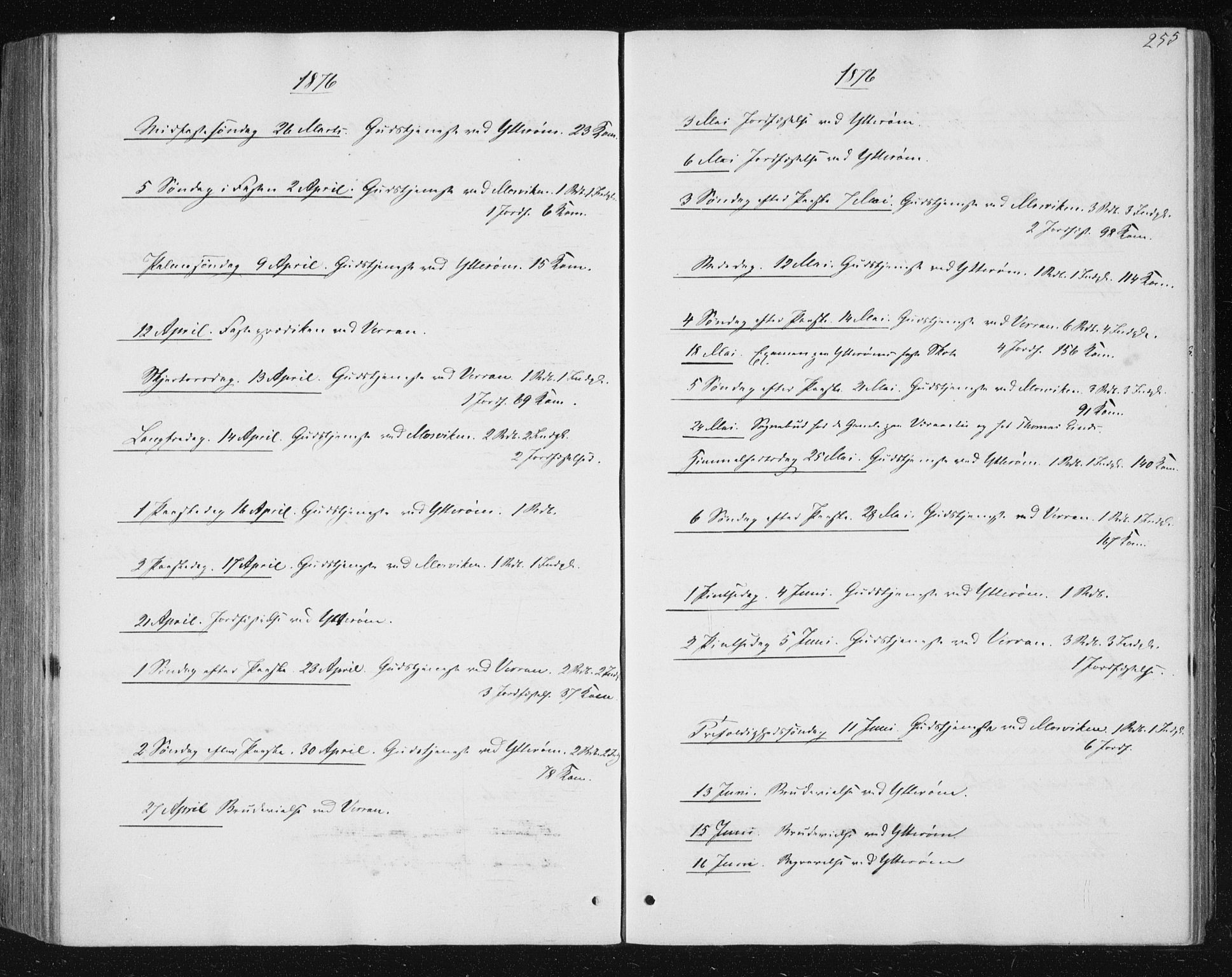 Ministerialprotokoller, klokkerbøker og fødselsregistre - Nord-Trøndelag, SAT/A-1458/722/L0219: Parish register (official) no. 722A06, 1868-1880, p. 255