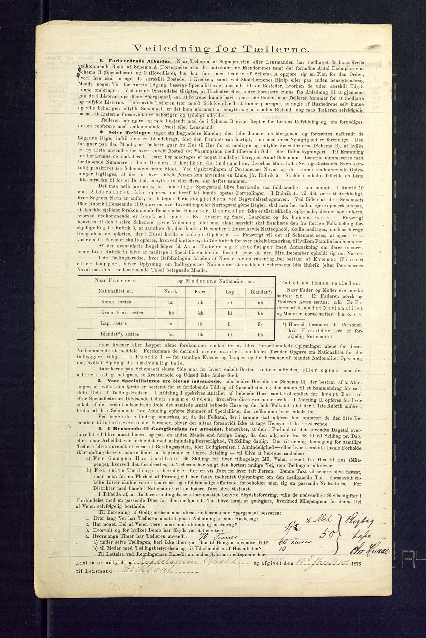 SAKO, 1875 census for 0728P Lardal, 1875, p. 18