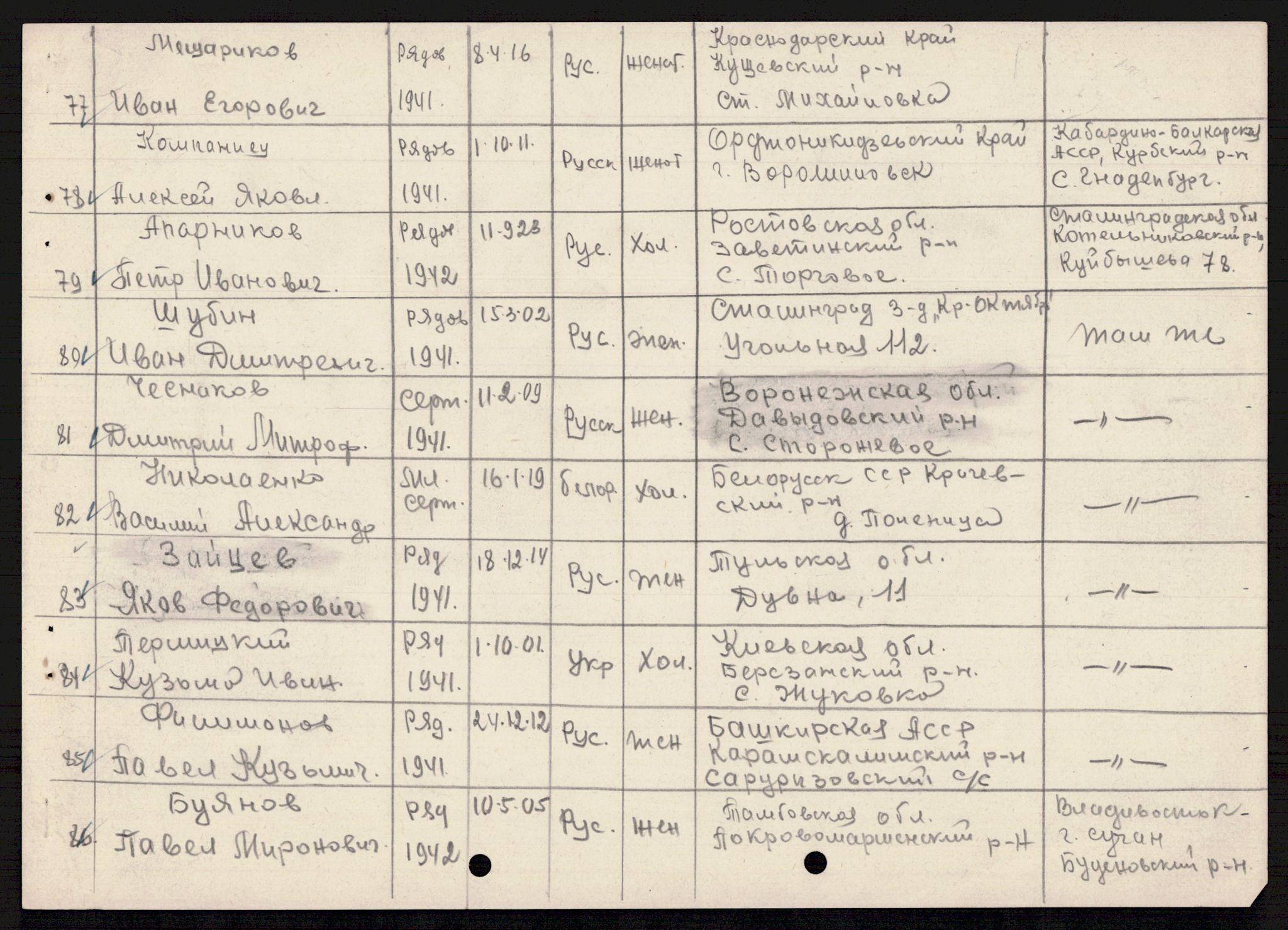 Flyktnings- og fangedirektoratet, Repatrieringskontoret, AV/RA-S-1681/D/Db/L0021: Displaced Persons (DPs) og sivile tyskere, 1945-1948, p. 737