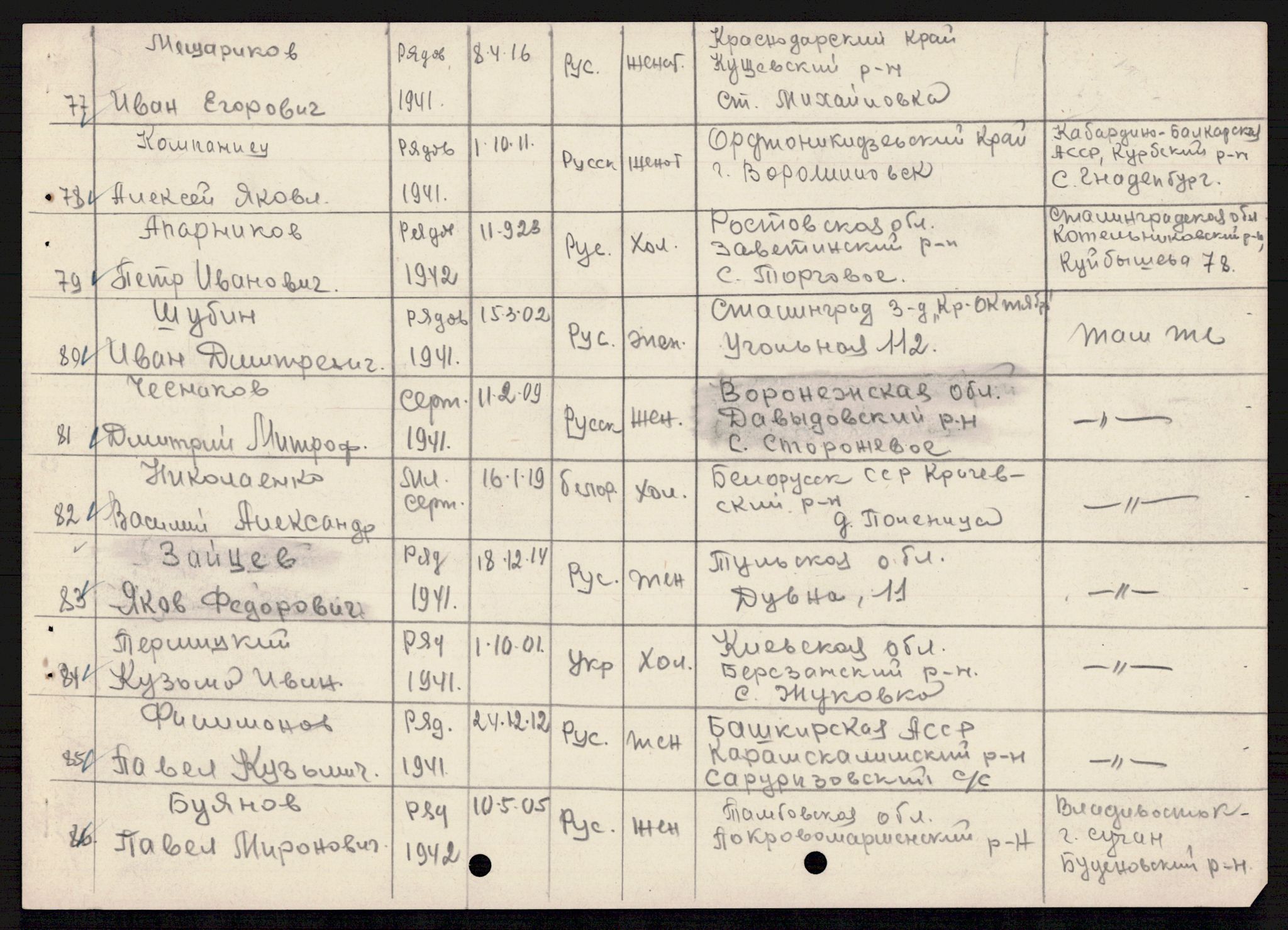 Flyktnings- og fangedirektoratet, Repatrieringskontoret, RA/S-1681/D/Db/L0021: Displaced Persons (DPs) og sivile tyskere, 1945-1948, p. 737