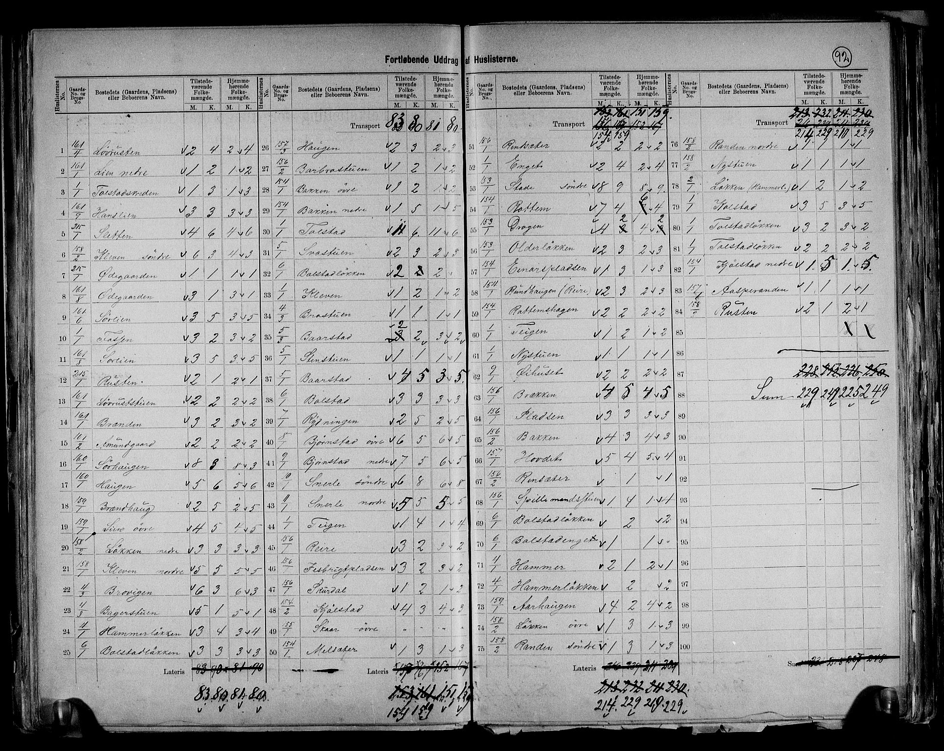 RA, 1891 census for 0515 Vågå, 1891, p. 17
