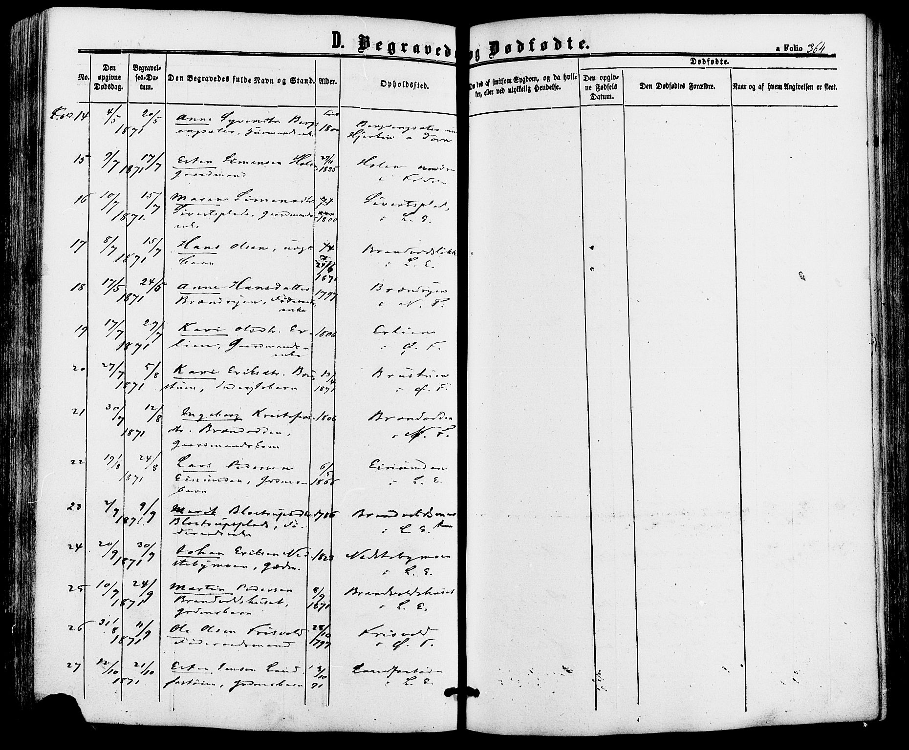 Alvdal prestekontor, SAH/PREST-060/H/Ha/Haa/L0001: Parish register (official) no. 1, 1863-1882, p. 364