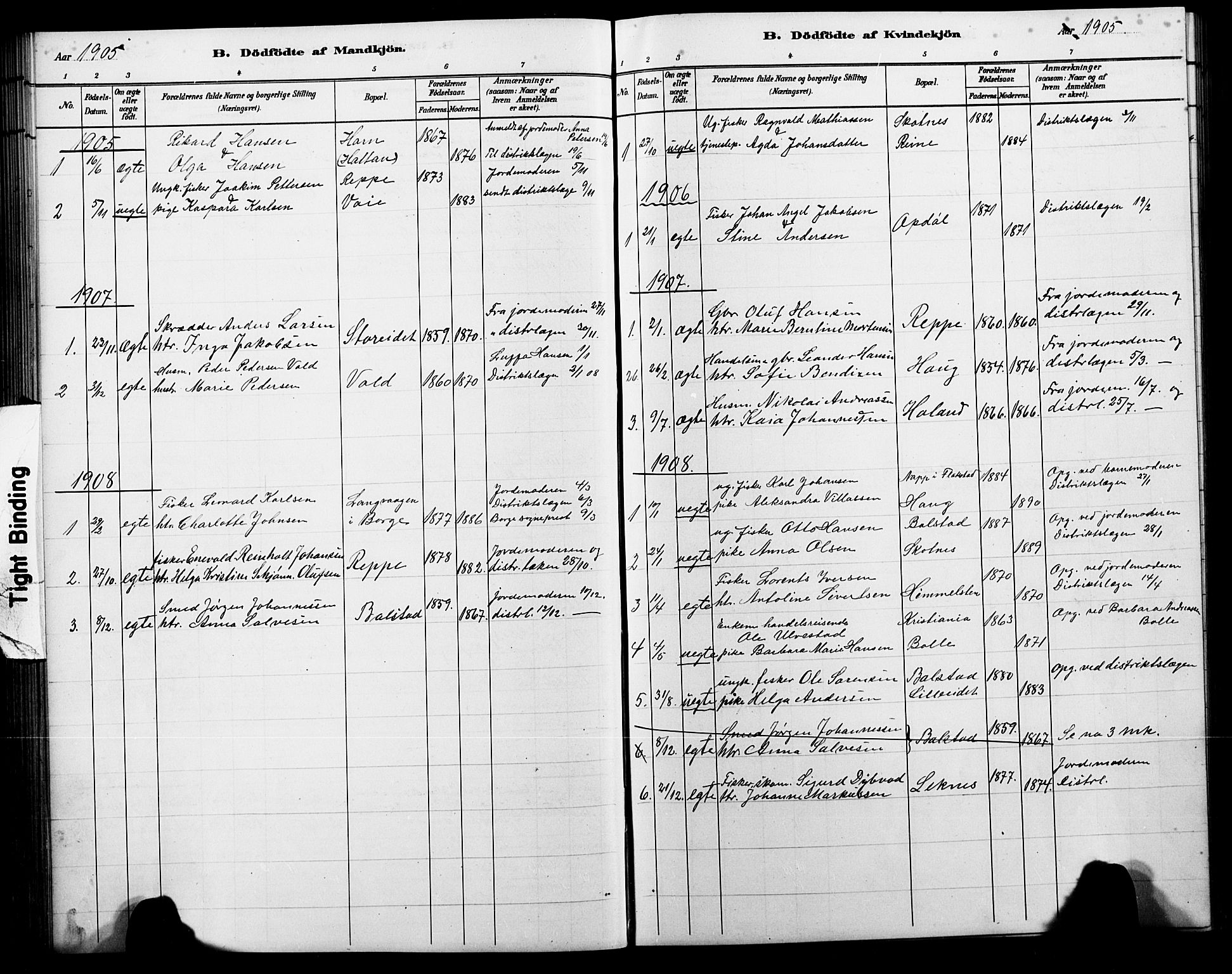 Ministerialprotokoller, klokkerbøker og fødselsregistre - Nordland, AV/SAT-A-1459/881/L1168: Parish register (copy) no. 881C05, 1900-1911