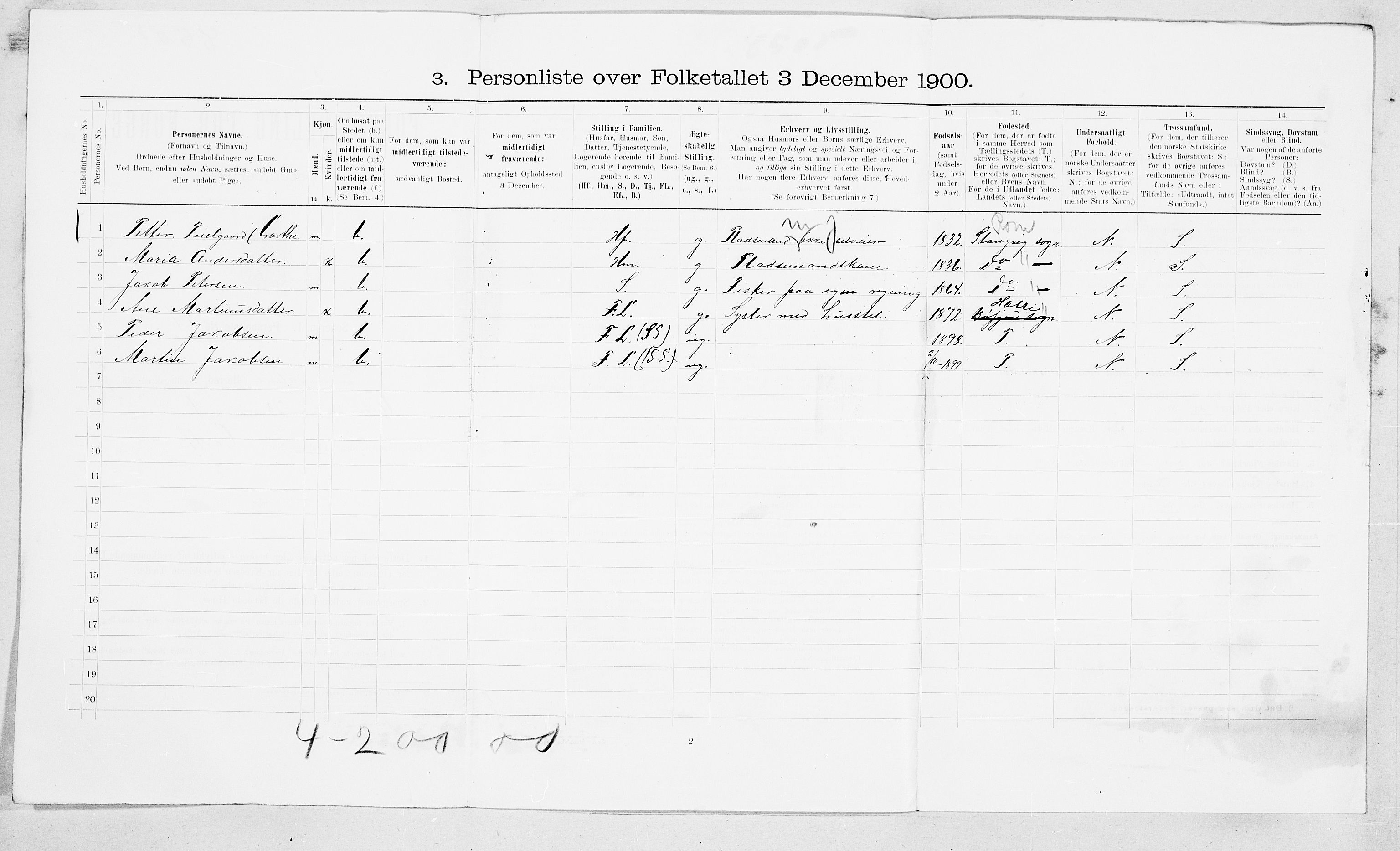 SAT, 1900 census for Surnadal, 1900, p. 734