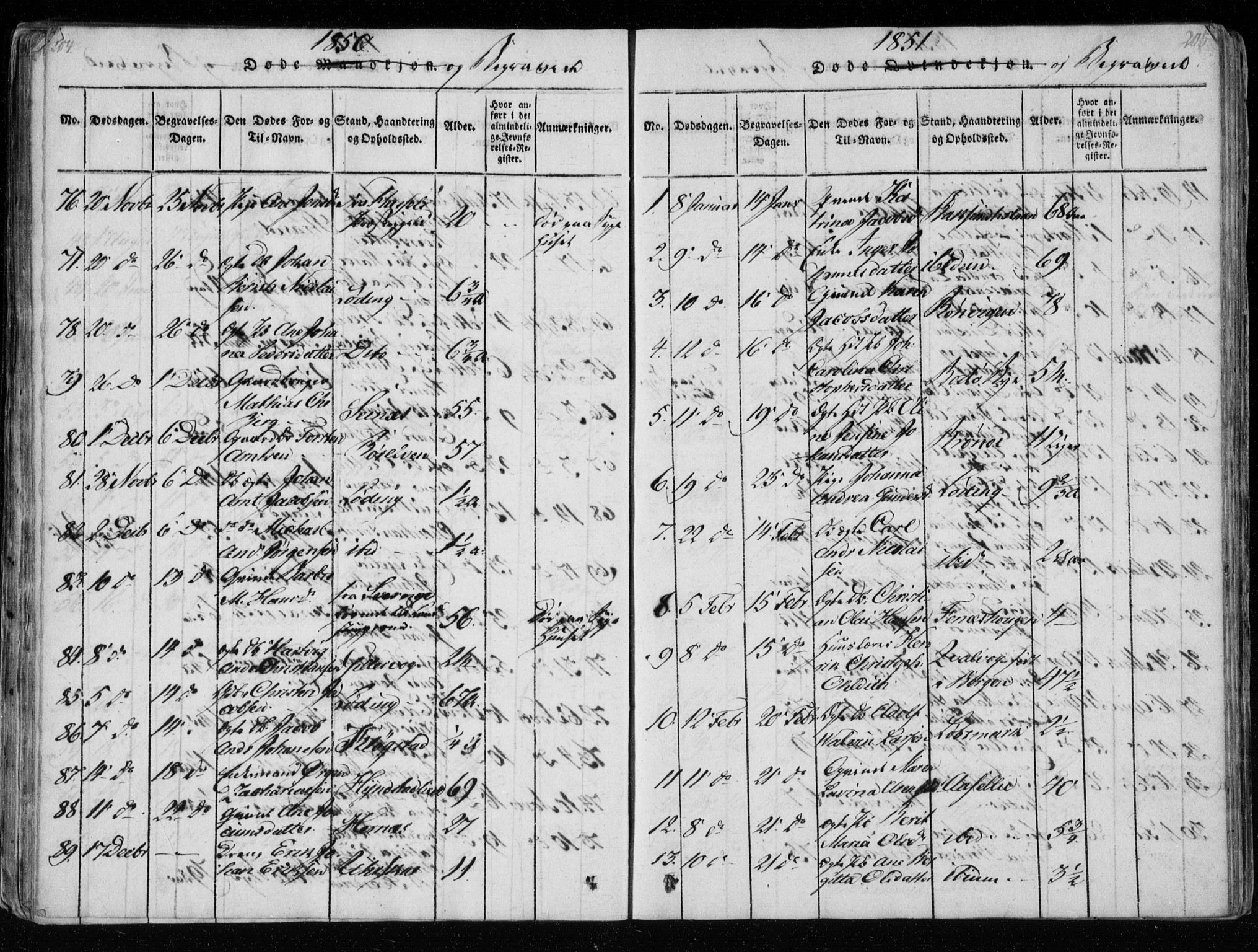 Ministerialprotokoller, klokkerbøker og fødselsregistre - Nordland, SAT/A-1459/801/L0026: Parish register (copy) no. 801C01, 1820-1855, p. 204-205