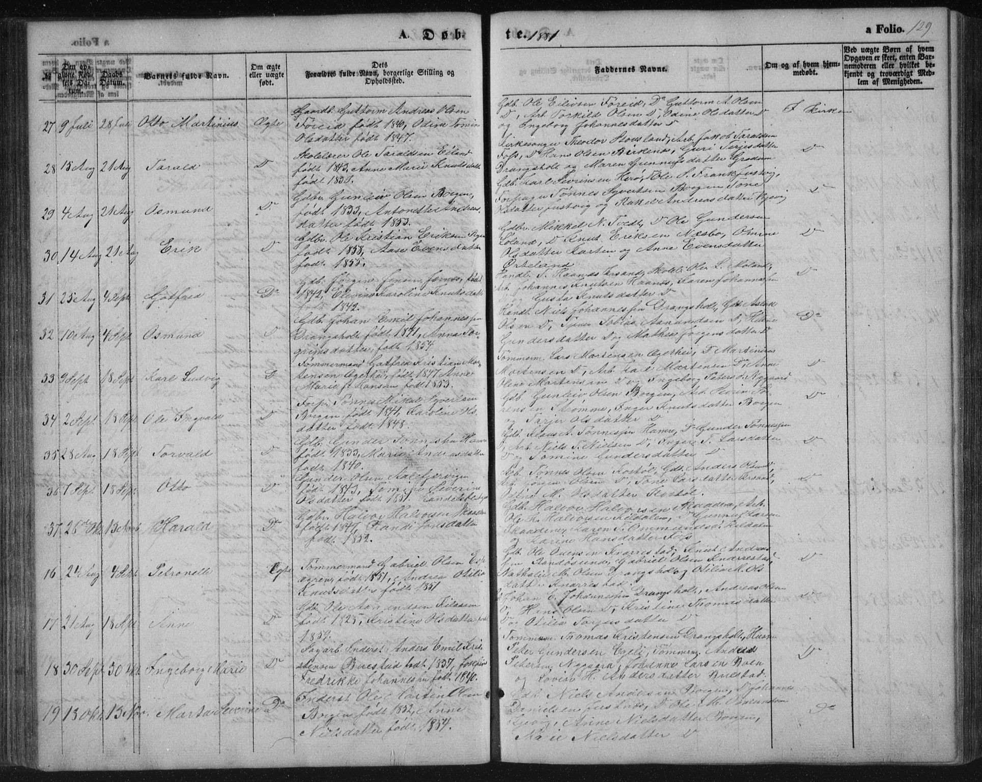 Tveit sokneprestkontor, SAK/1111-0043/F/Fb/L0003: Parish register (copy) no. B 3, 1854-1886, p. 129